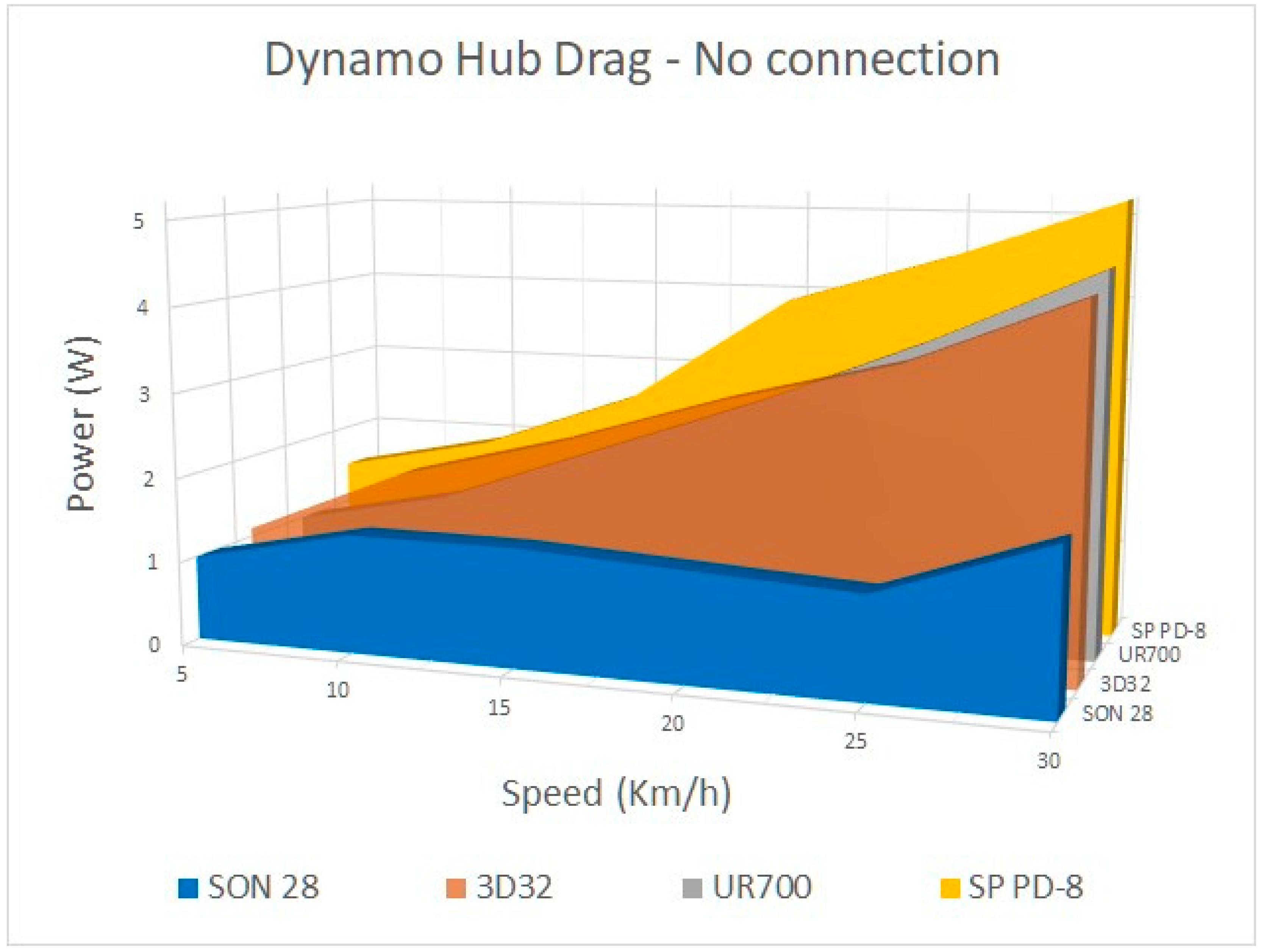Applsci 14 00523 g002 Applsci 14 00523 g002