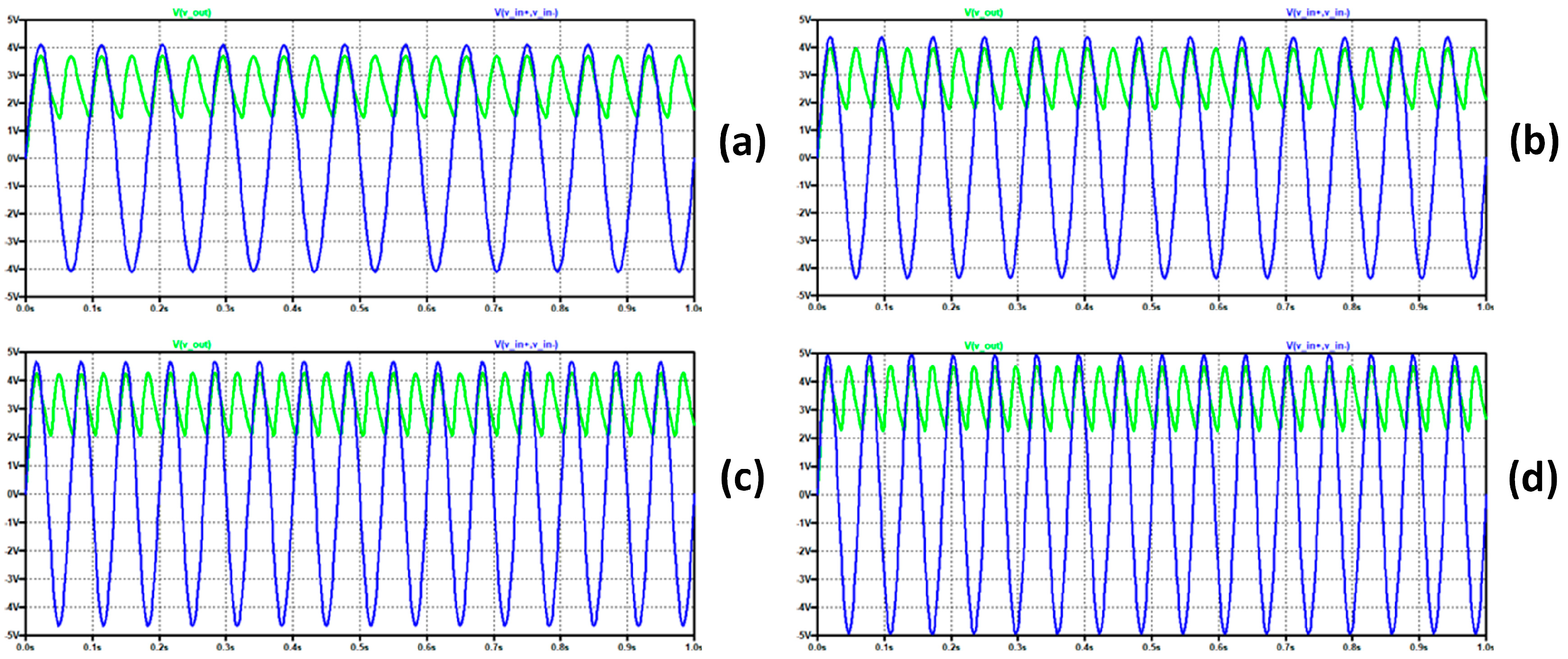 Applsci 14 00523 g005 Applsci 14 00523 g005