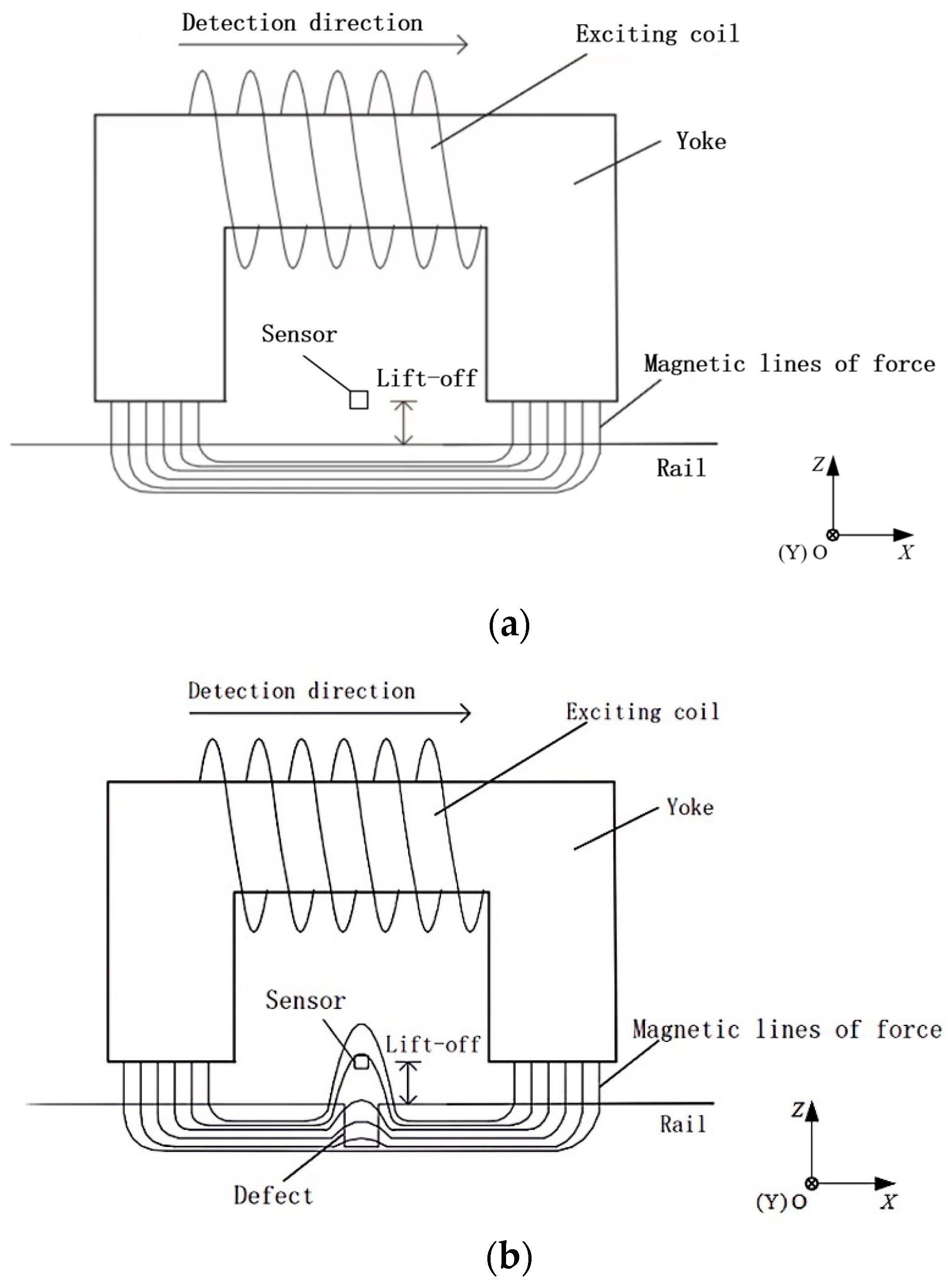 Applsci 14 00526 g001