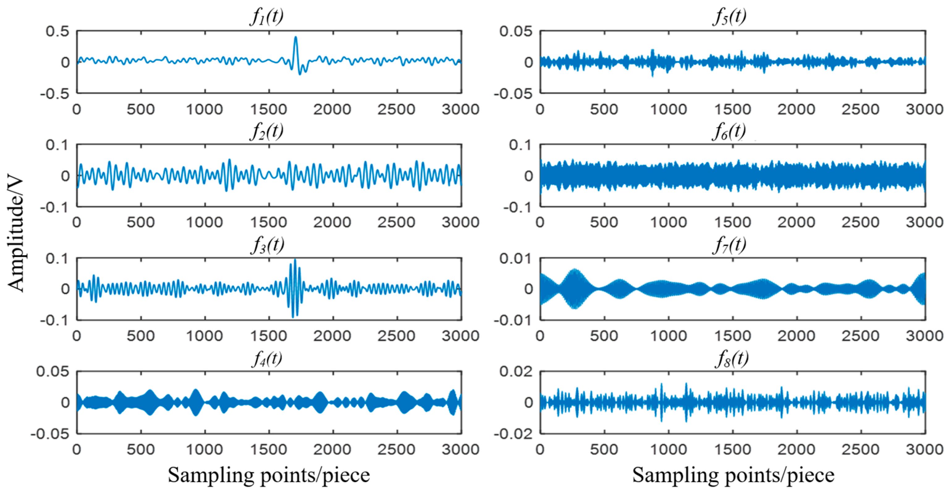 Applsci 14 00526 g011