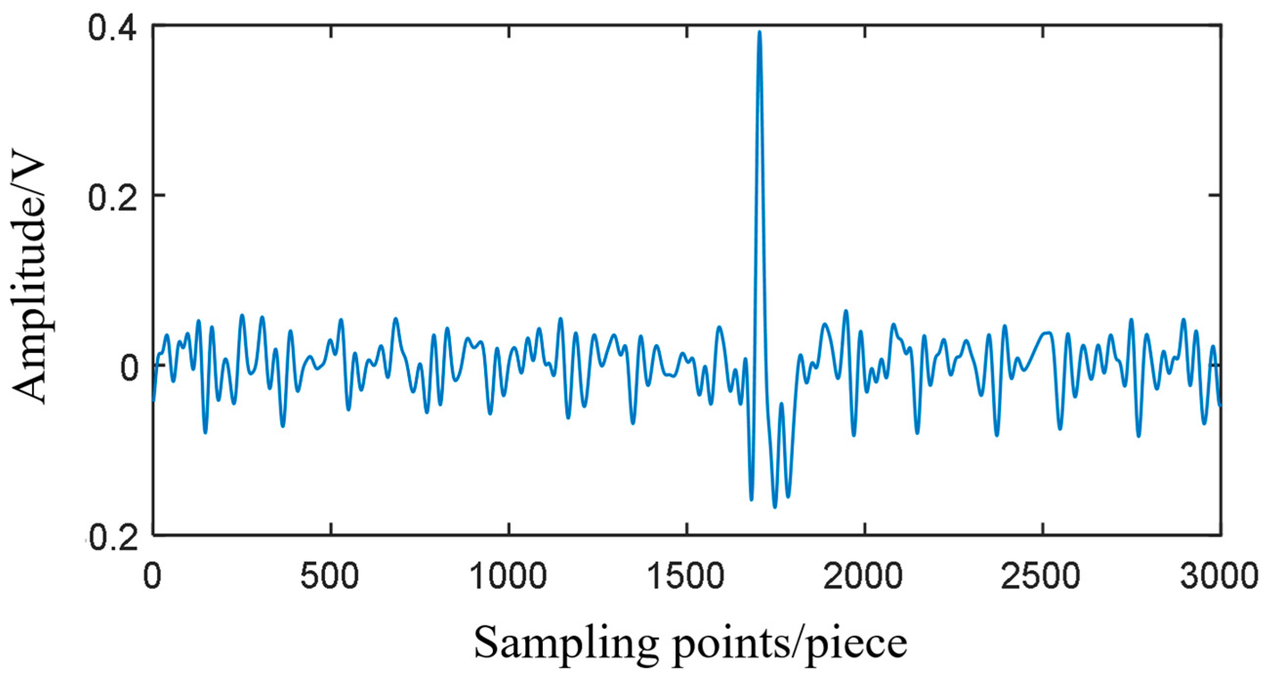 Applsci 14 00526 g013