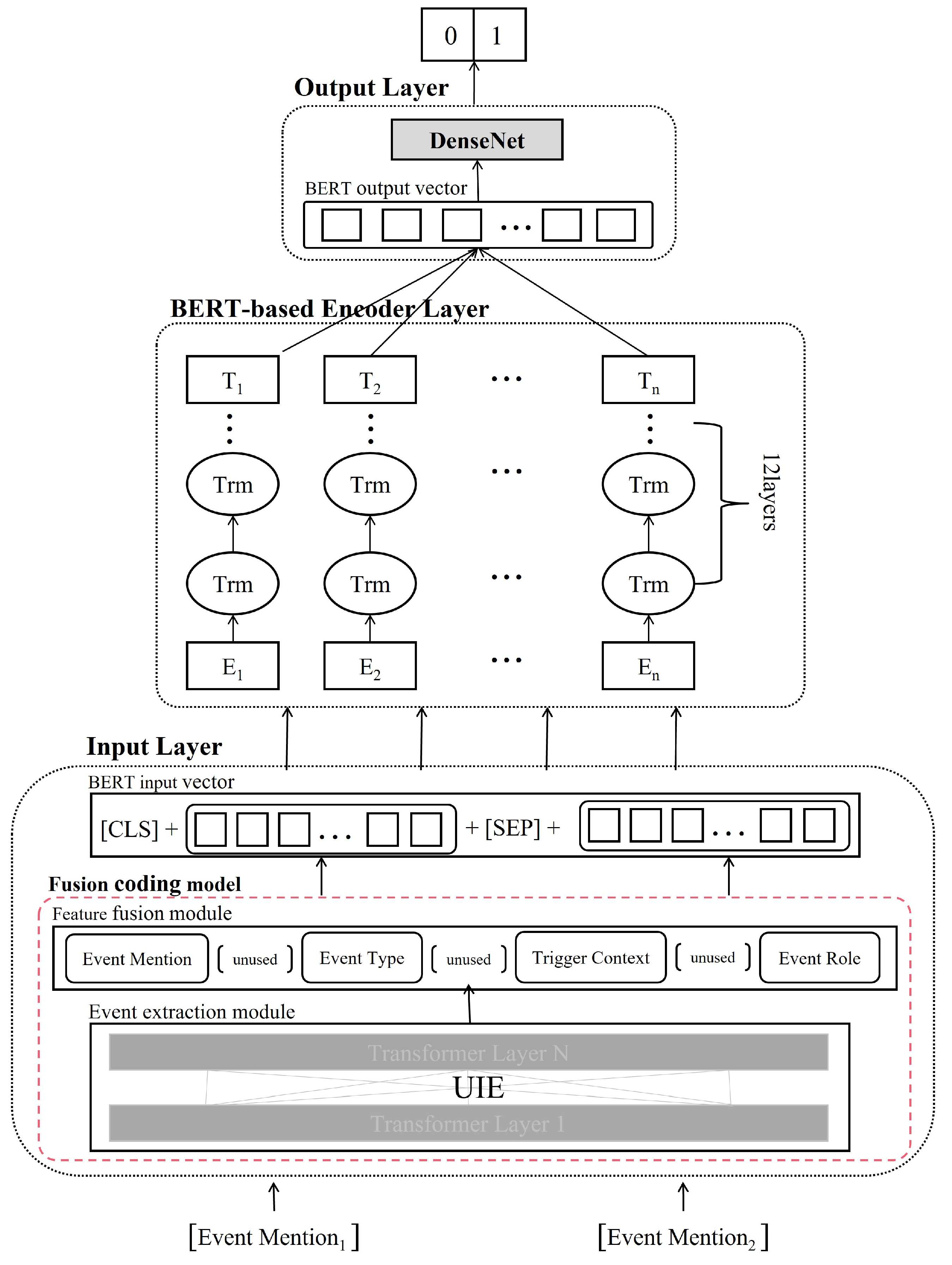 Applsci 14 00527 g002