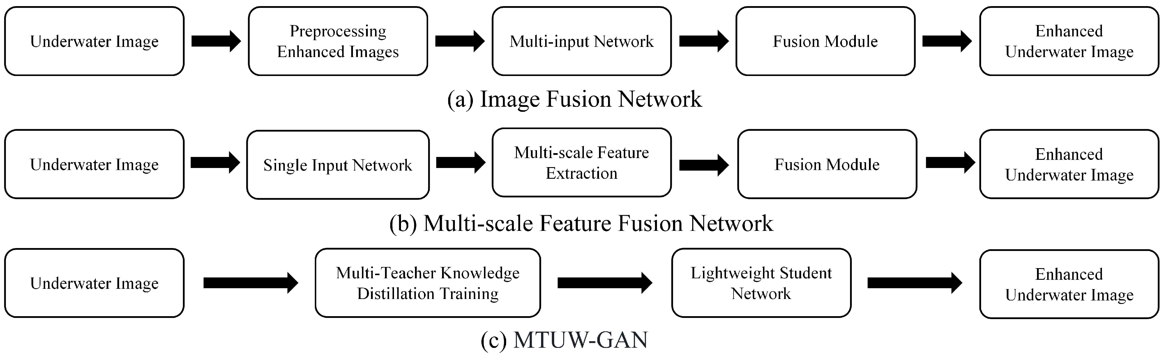 Applsci 14 00529 g001