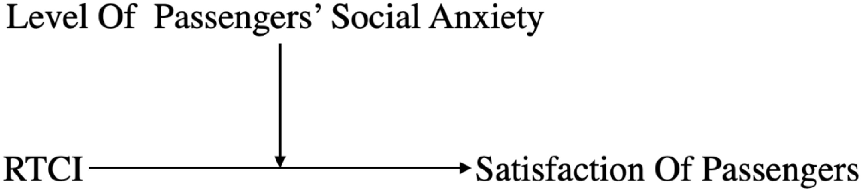 Applsci 14 00535 g001