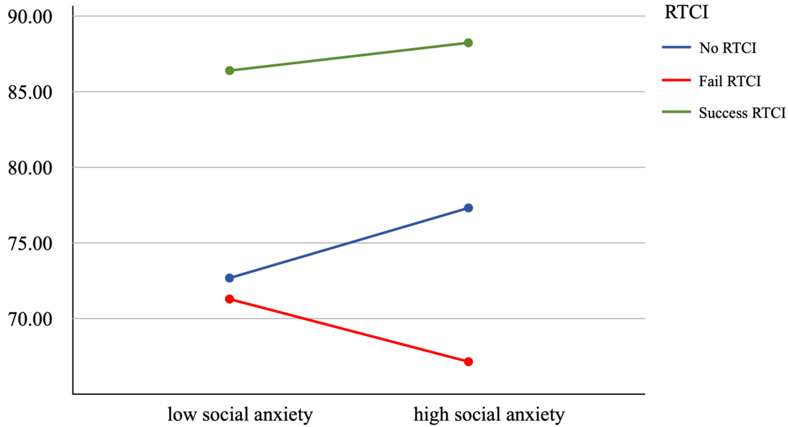 Applsci 14 00535 g003