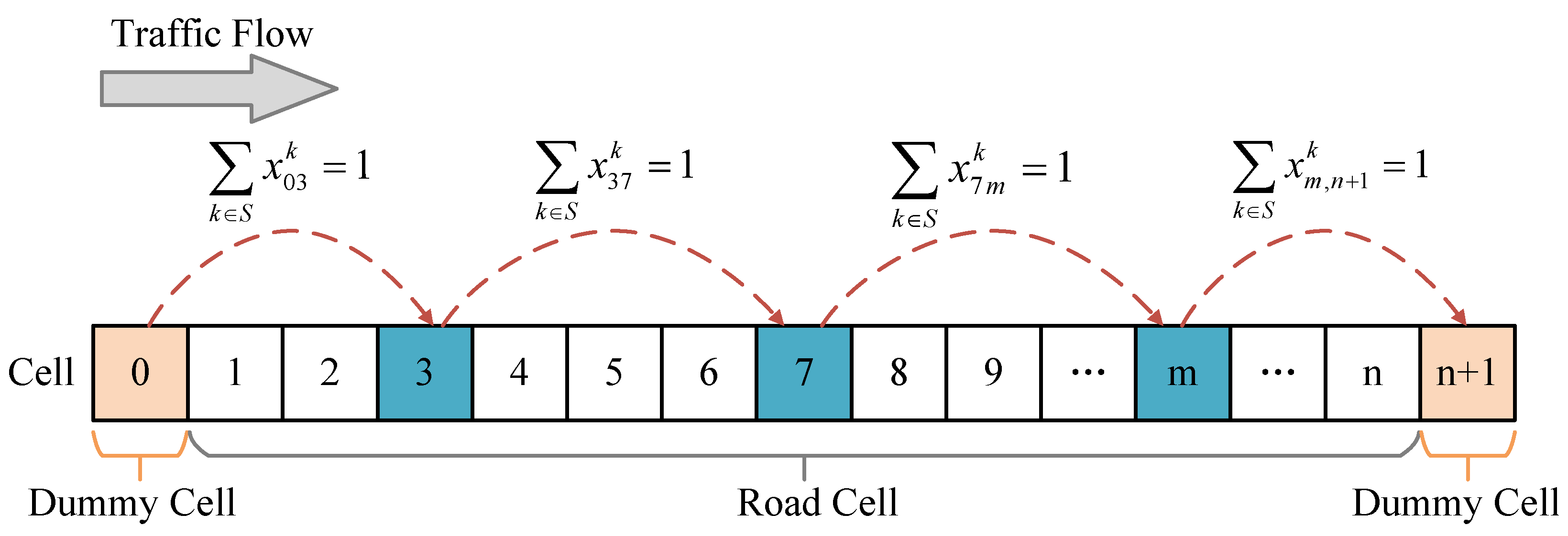 Applsci 14 00536 g002