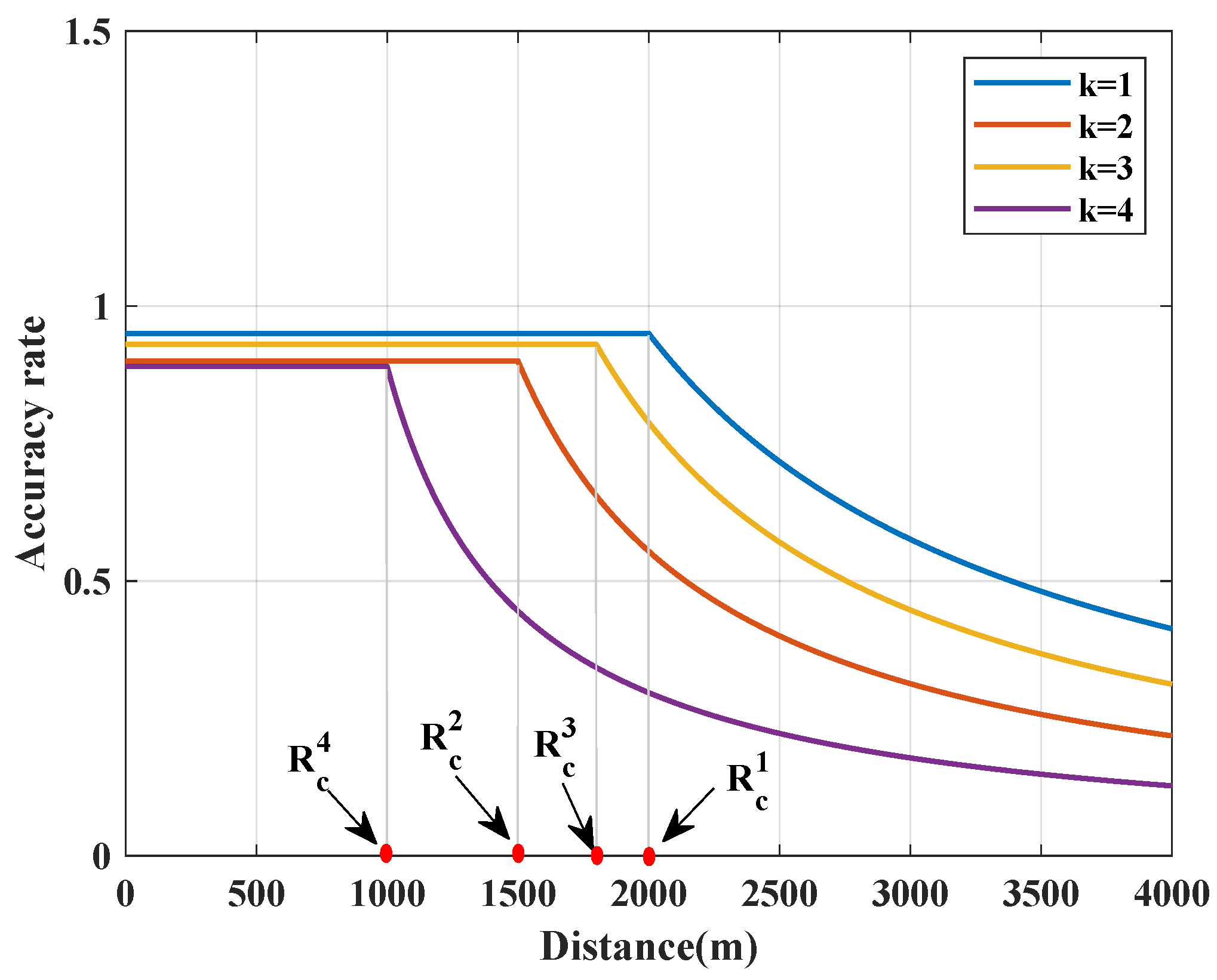 Applsci 14 00536 g005