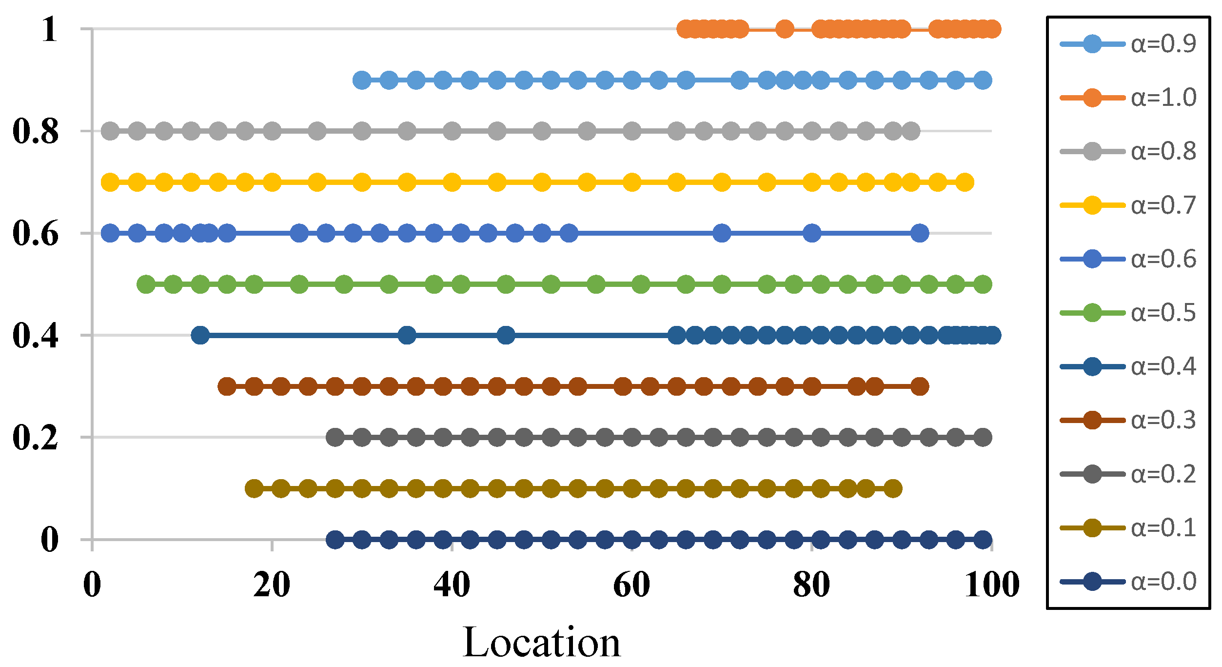 Applsci 14 00536 g008