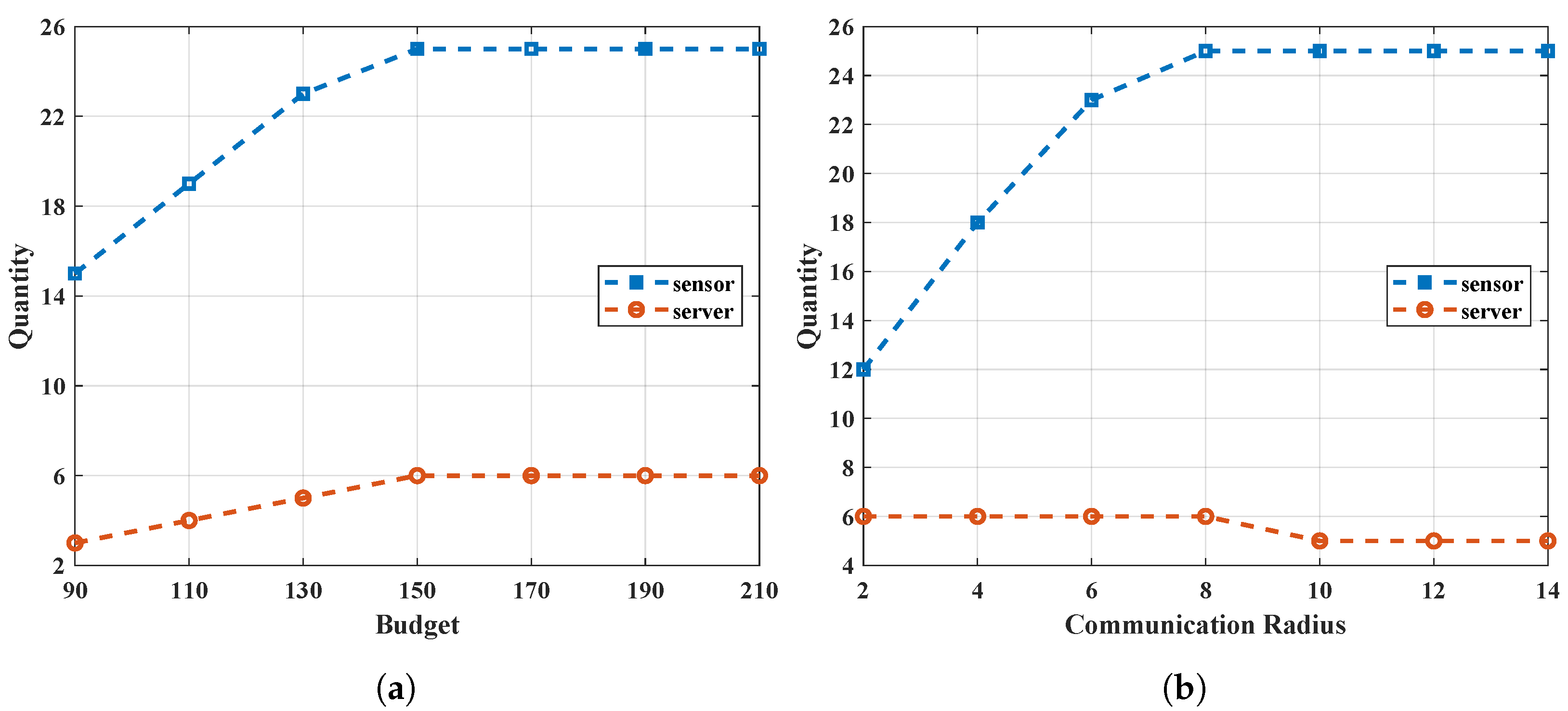Applsci 14 00536 g009