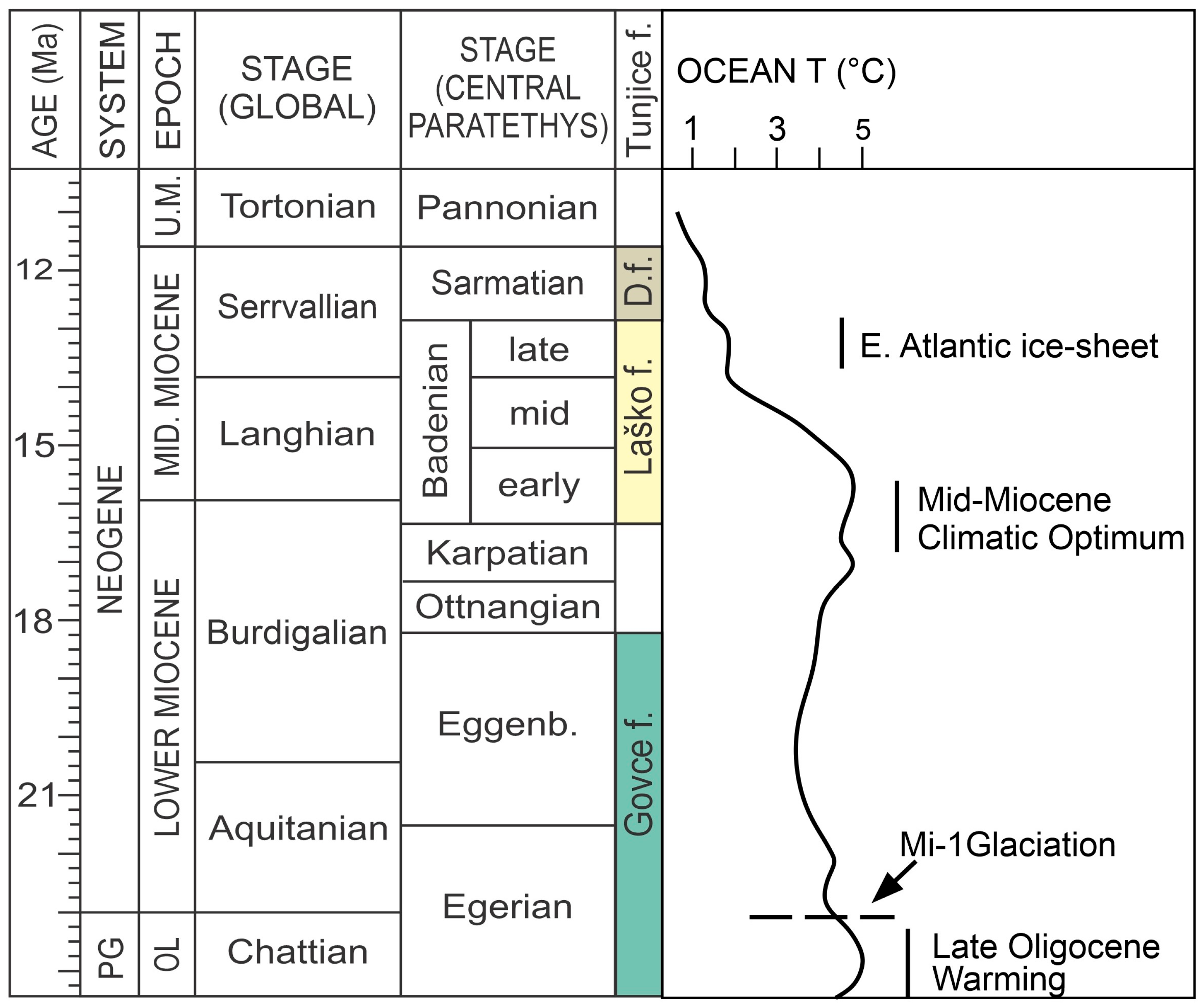 Applsci 14 00537 g002 Applsci 14 00537 g002