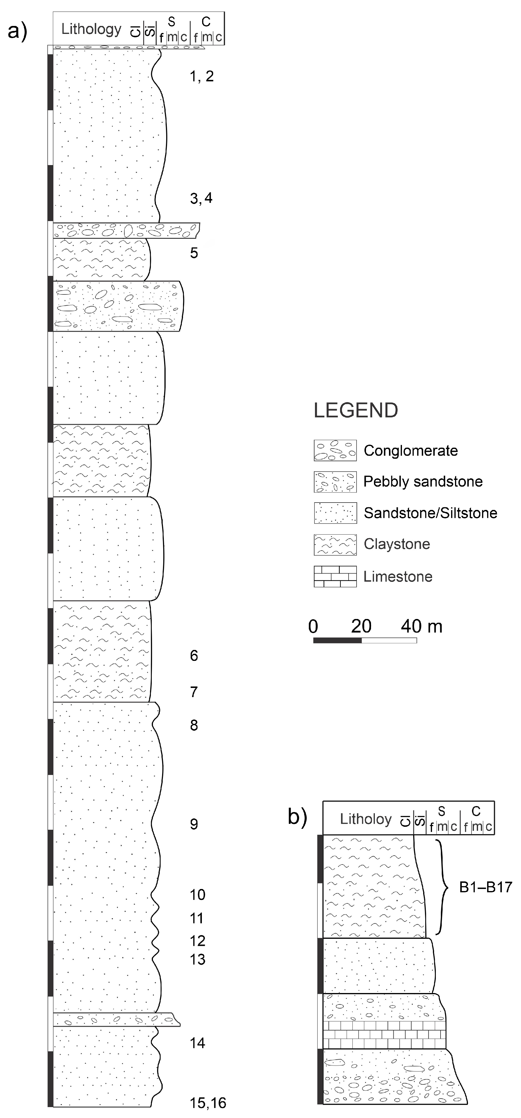 Applsci 14 00537 g003 Applsci 14 00537 g003