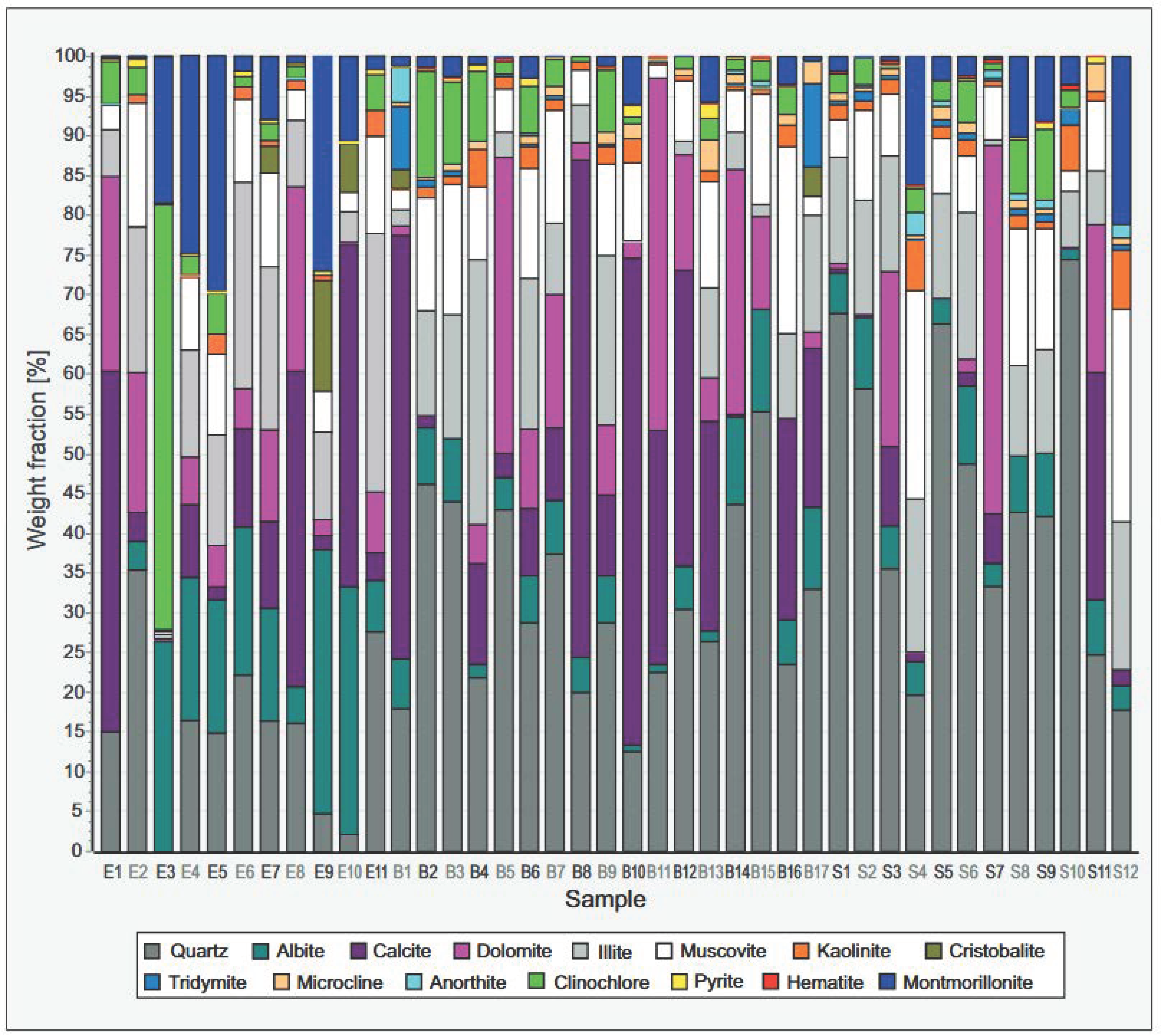 Applsci 14 00537 g004 Applsci 14 00537 g004