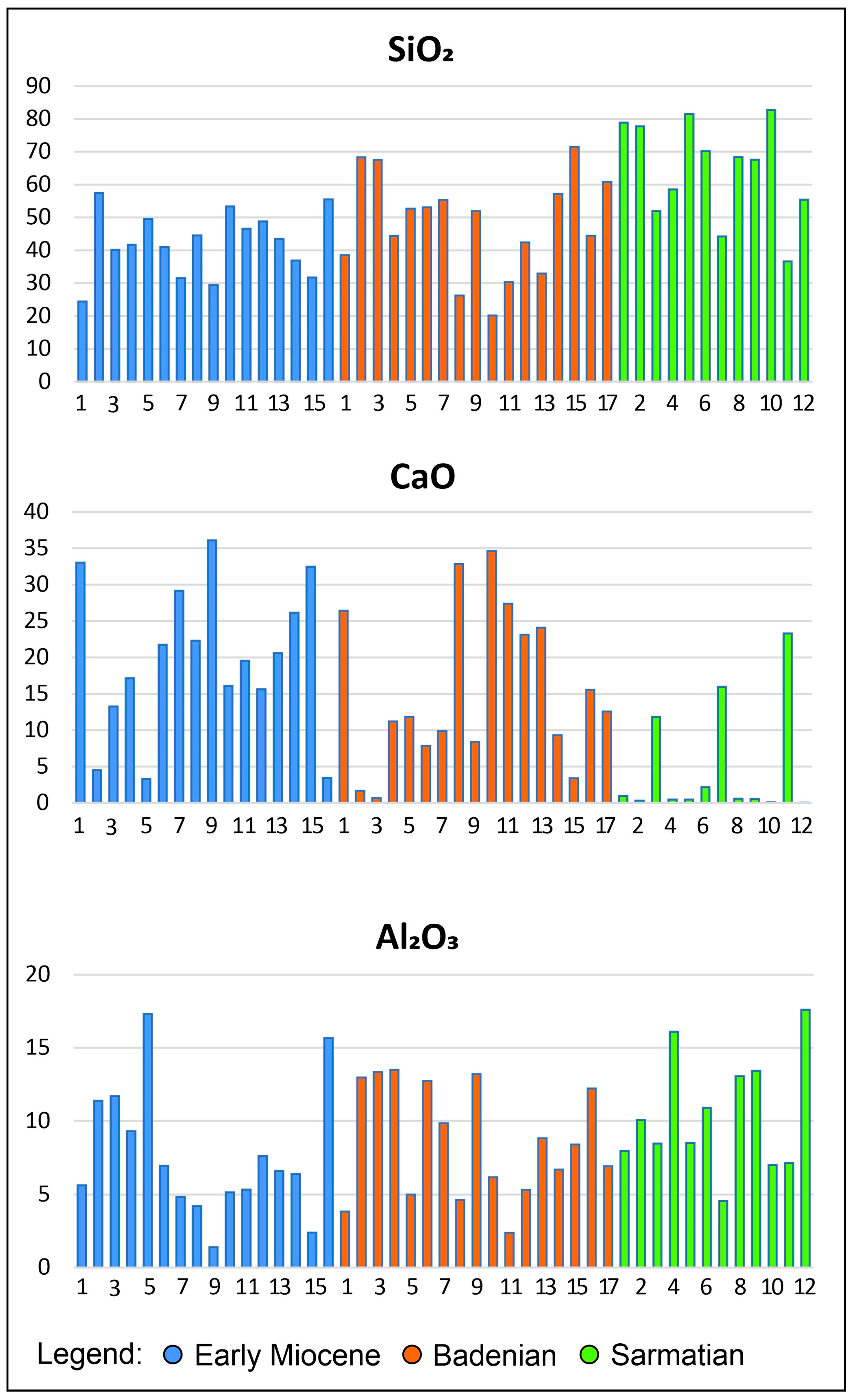 Applsci 14 00537 g005 Applsci 14 00537 g005