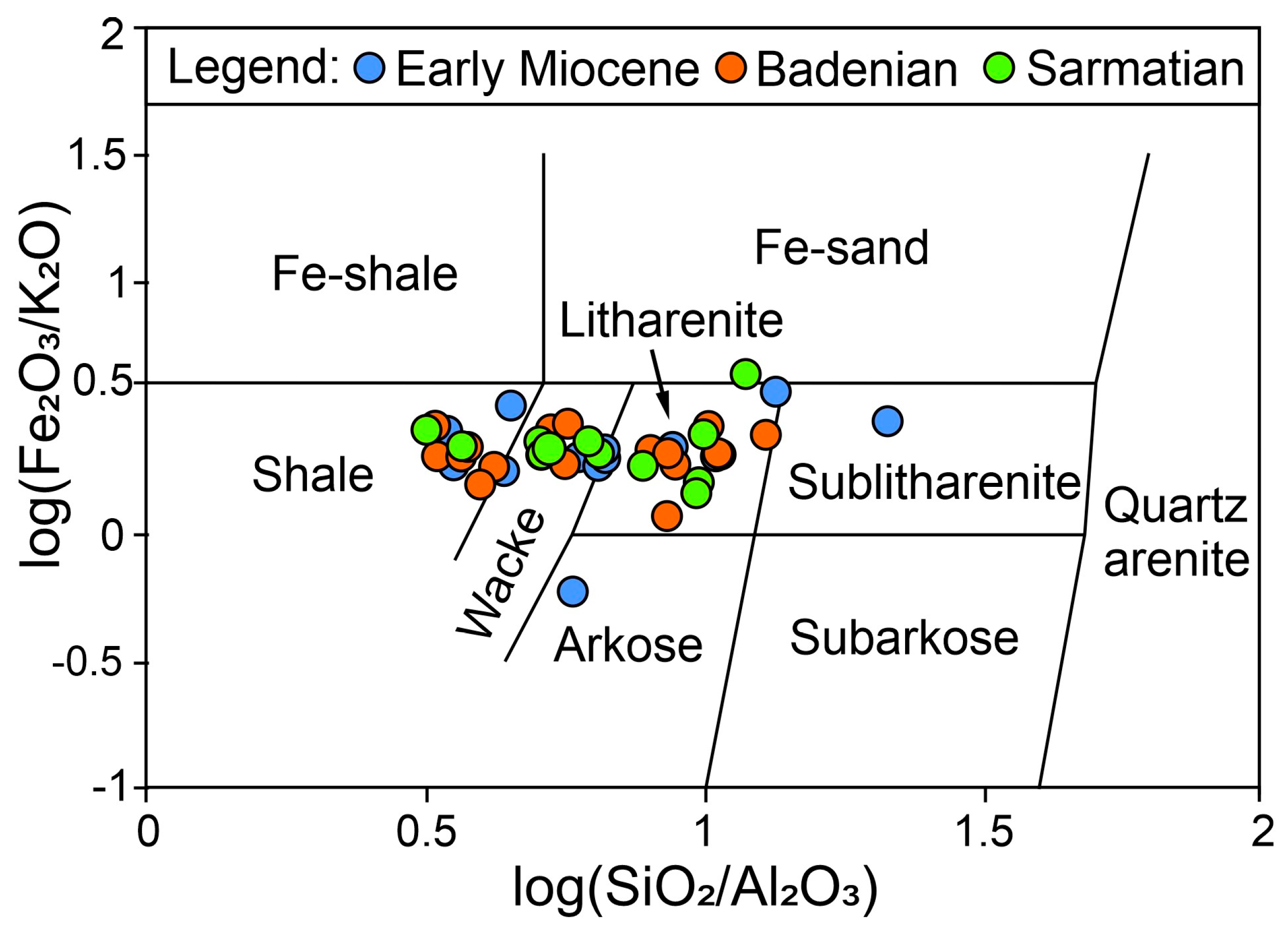 Applsci 14 00537 g006 Applsci 14 00537 g006