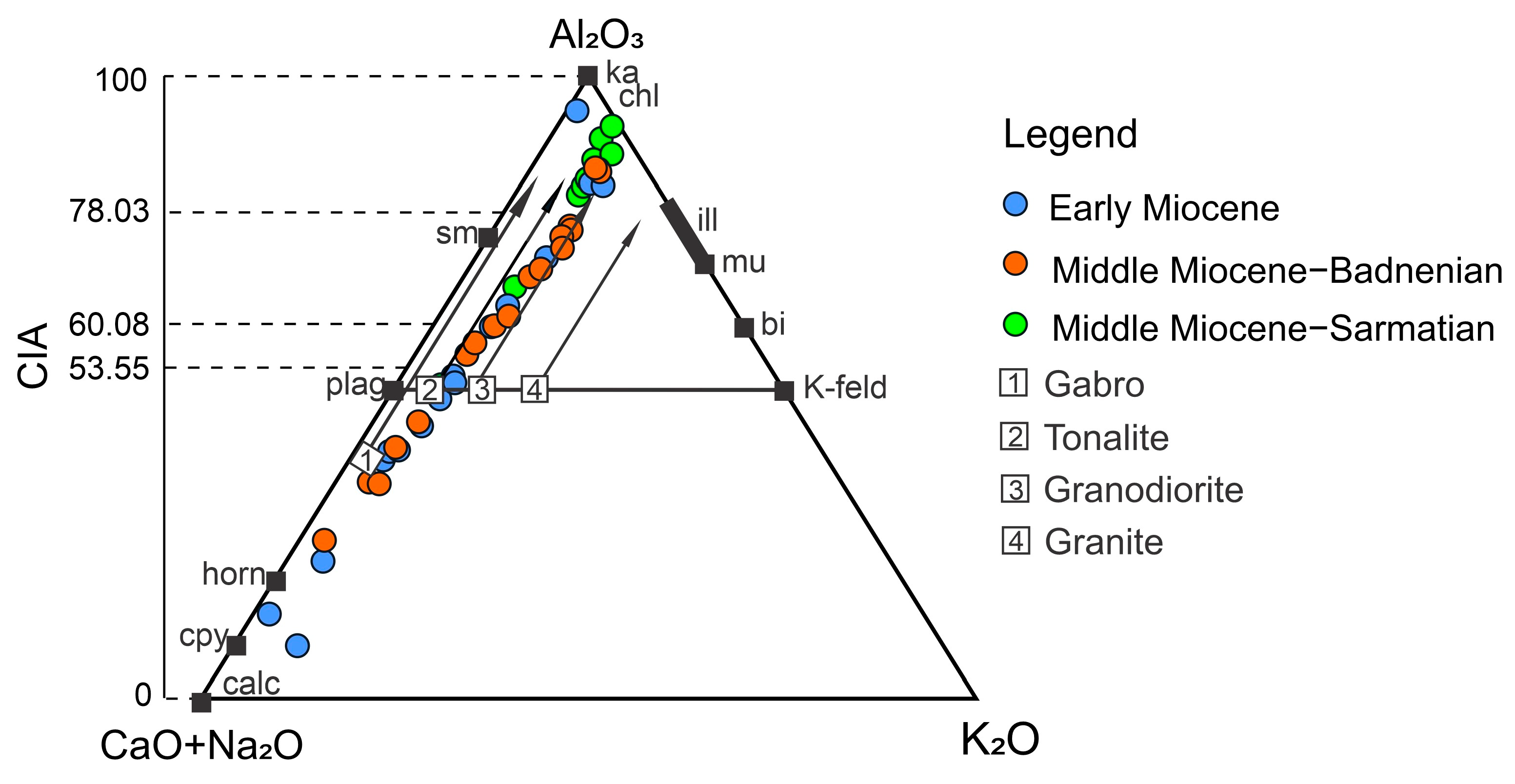 Applsci 14 00537 g007 Applsci 14 00537 g007