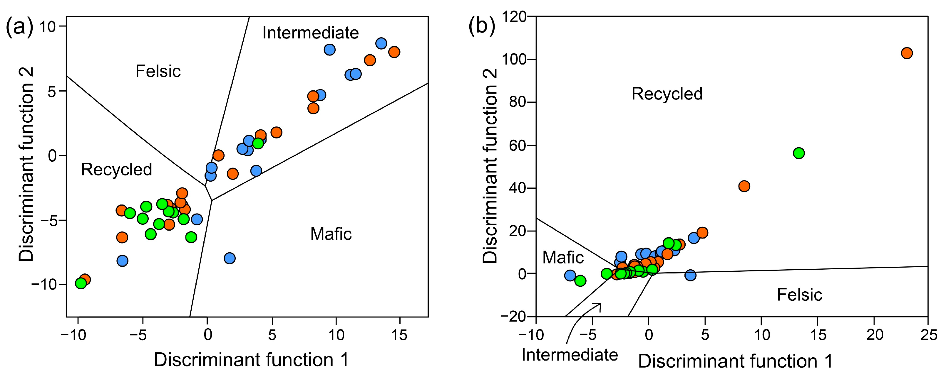 Applsci 14 00537 g008 Applsci 14 00537 g008