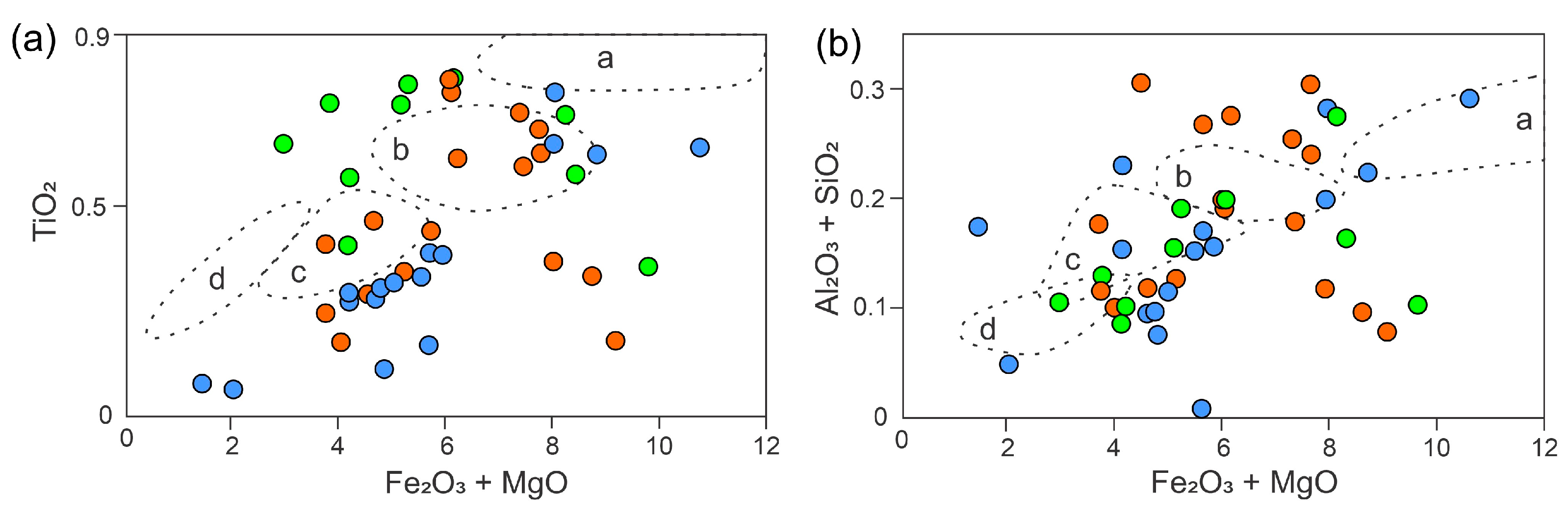 Applsci 14 00537 g010 Applsci 14 00537 g010