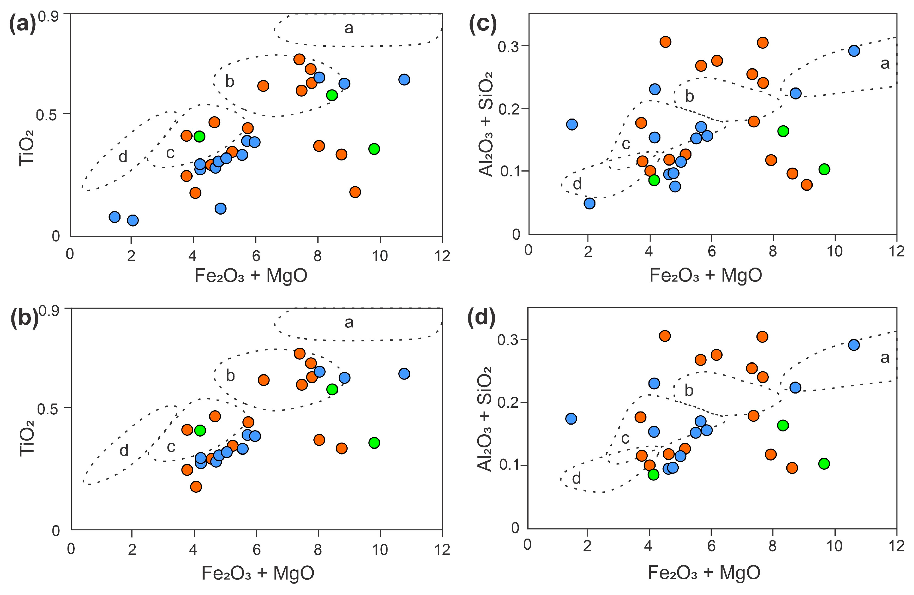Applsci 14 00537 g013 Applsci 14 00537 g013