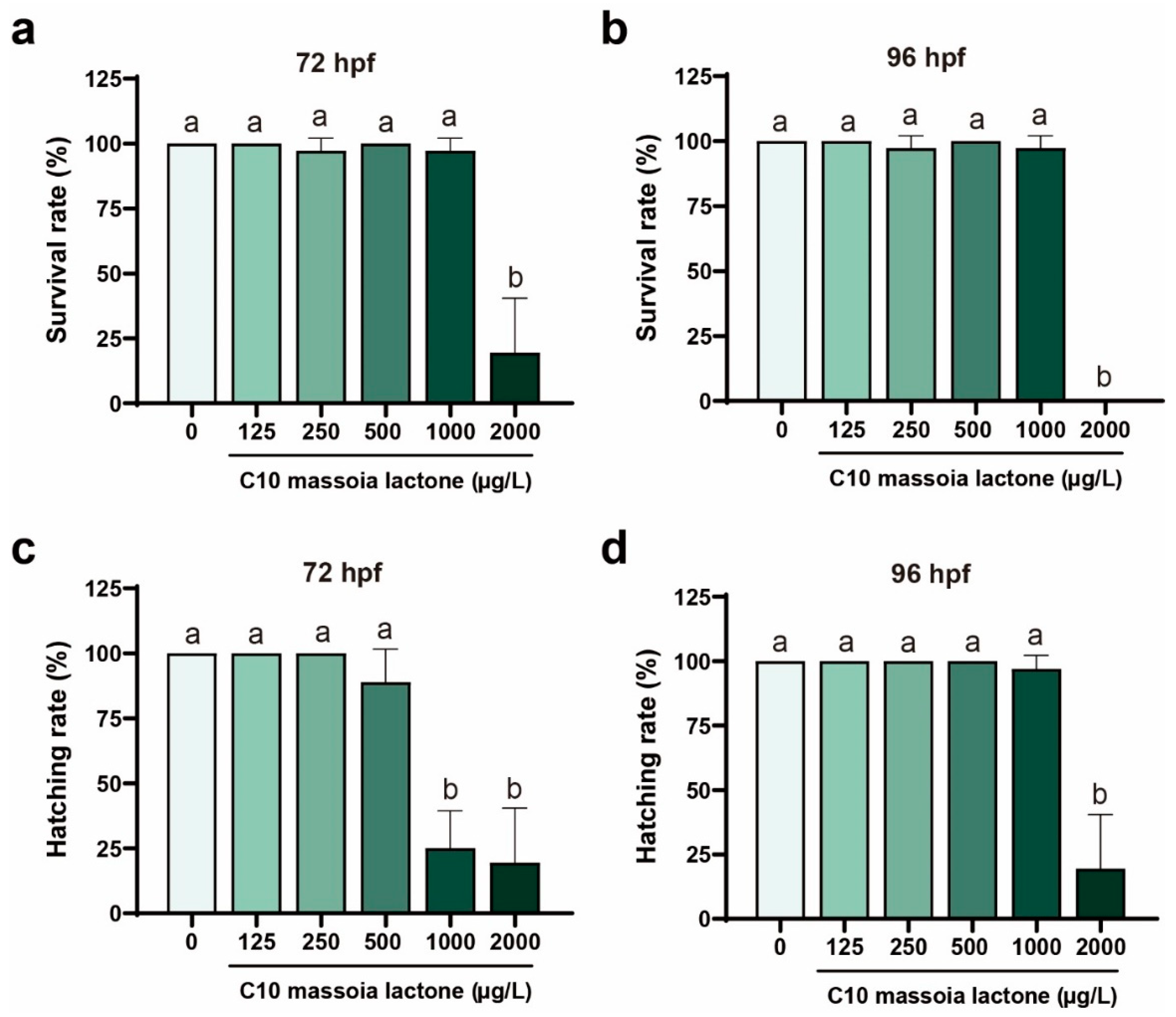 Applsci 14 00538 g001 Applsci 14 00538 g001