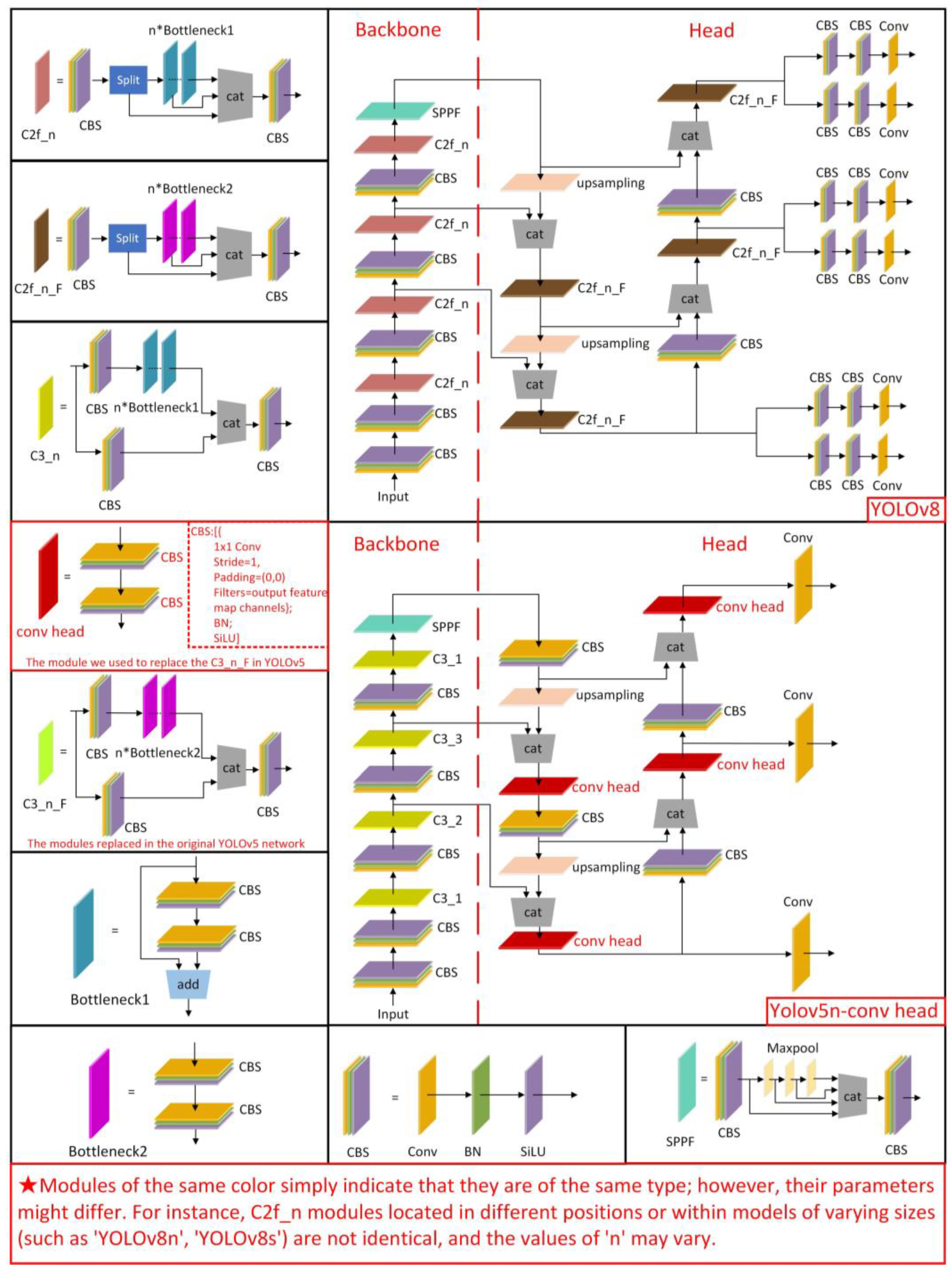 Applsci 14 00539 g004