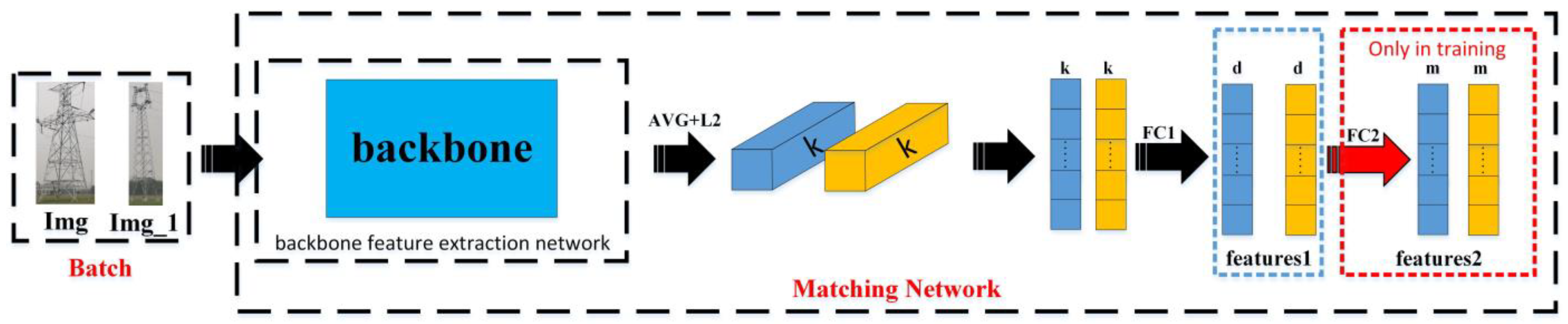 Applsci 14 00539 g005