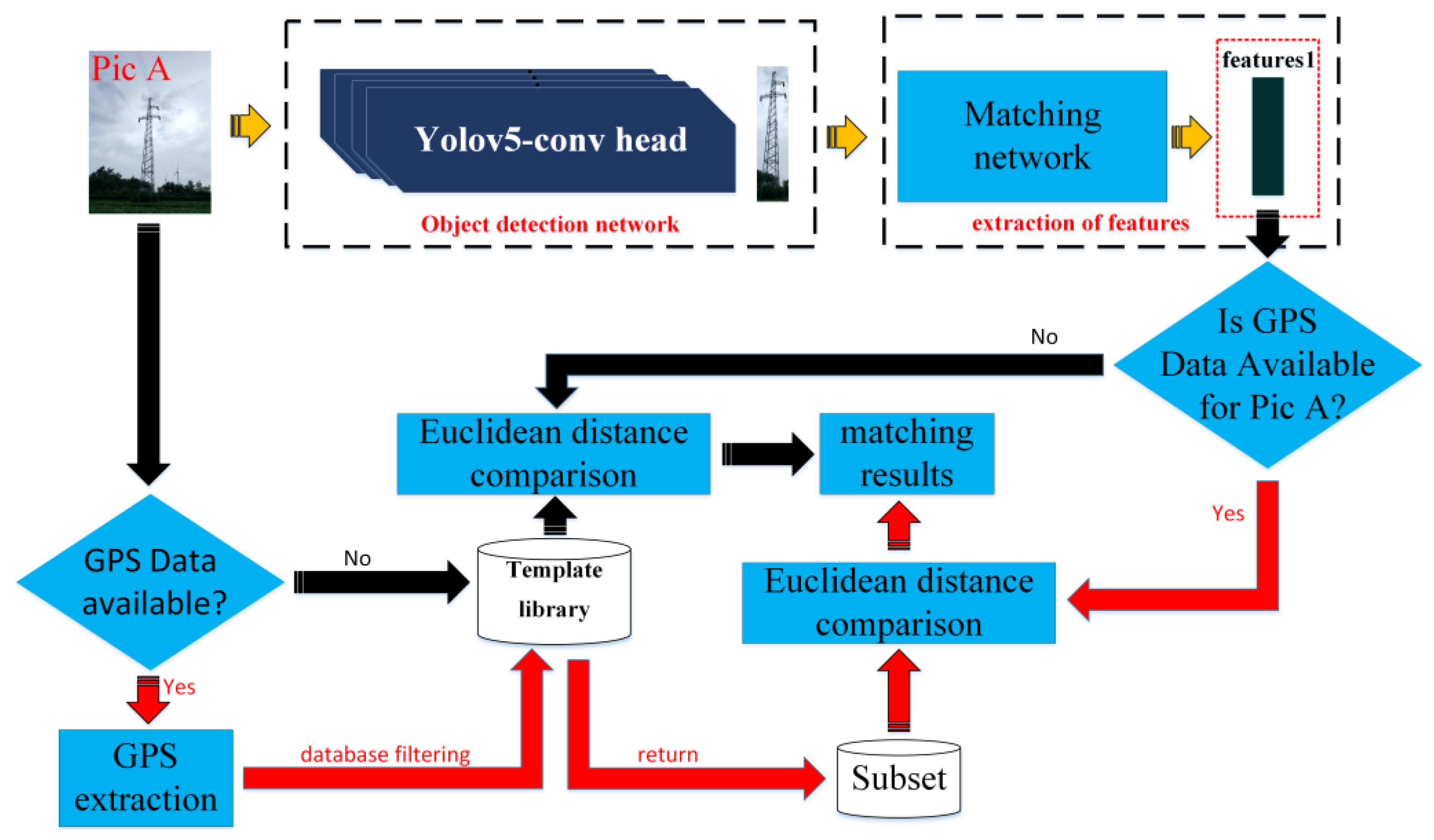 Applsci 14 00539 g011