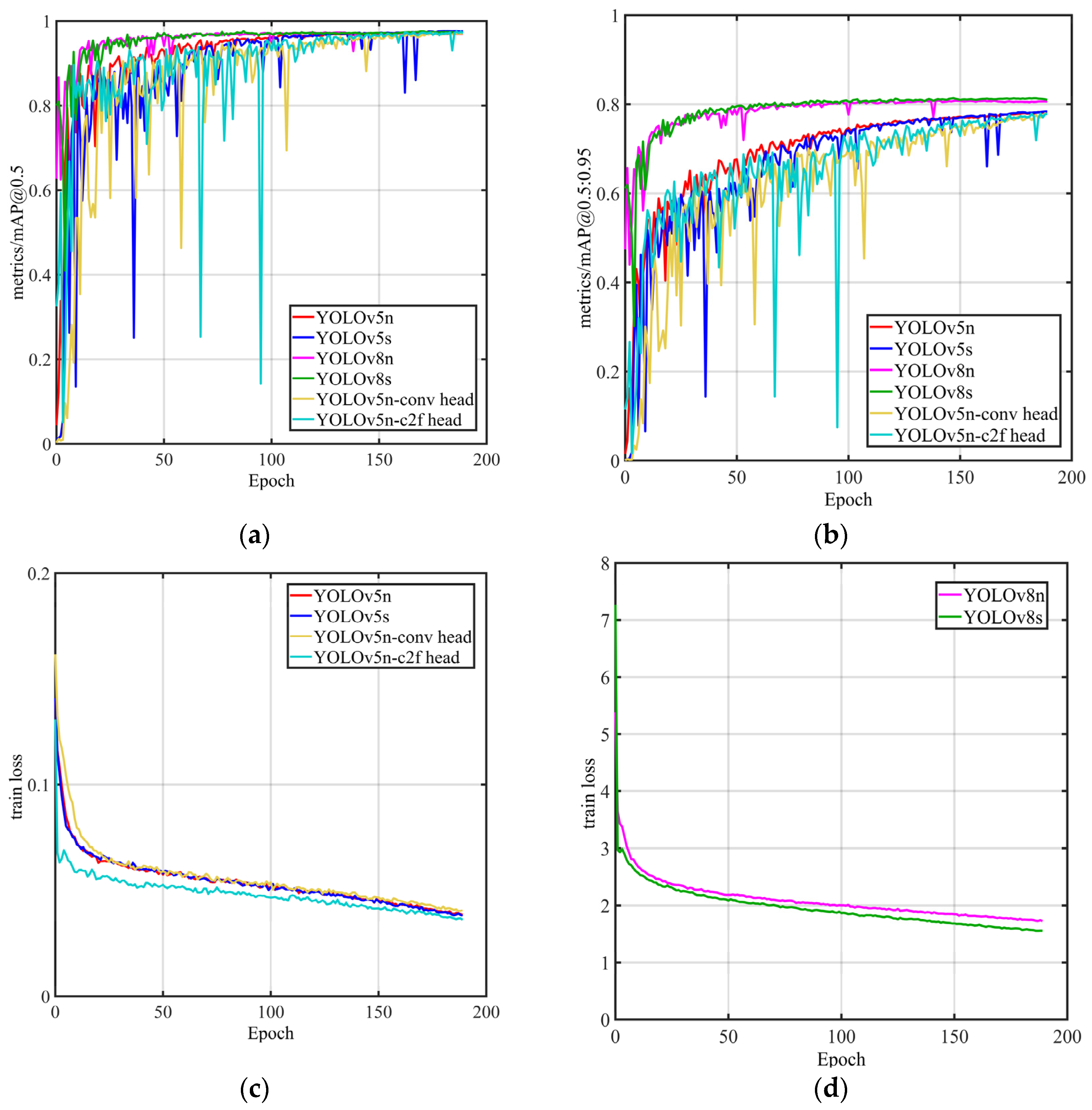 Applsci 14 00539 g014a