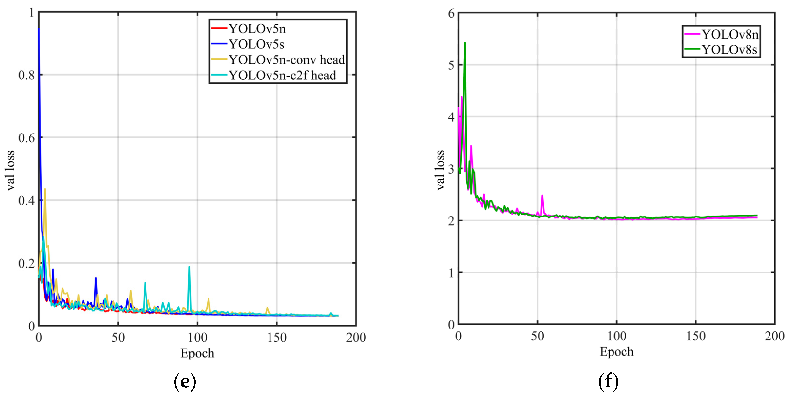 Applsci 14 00539 g014b