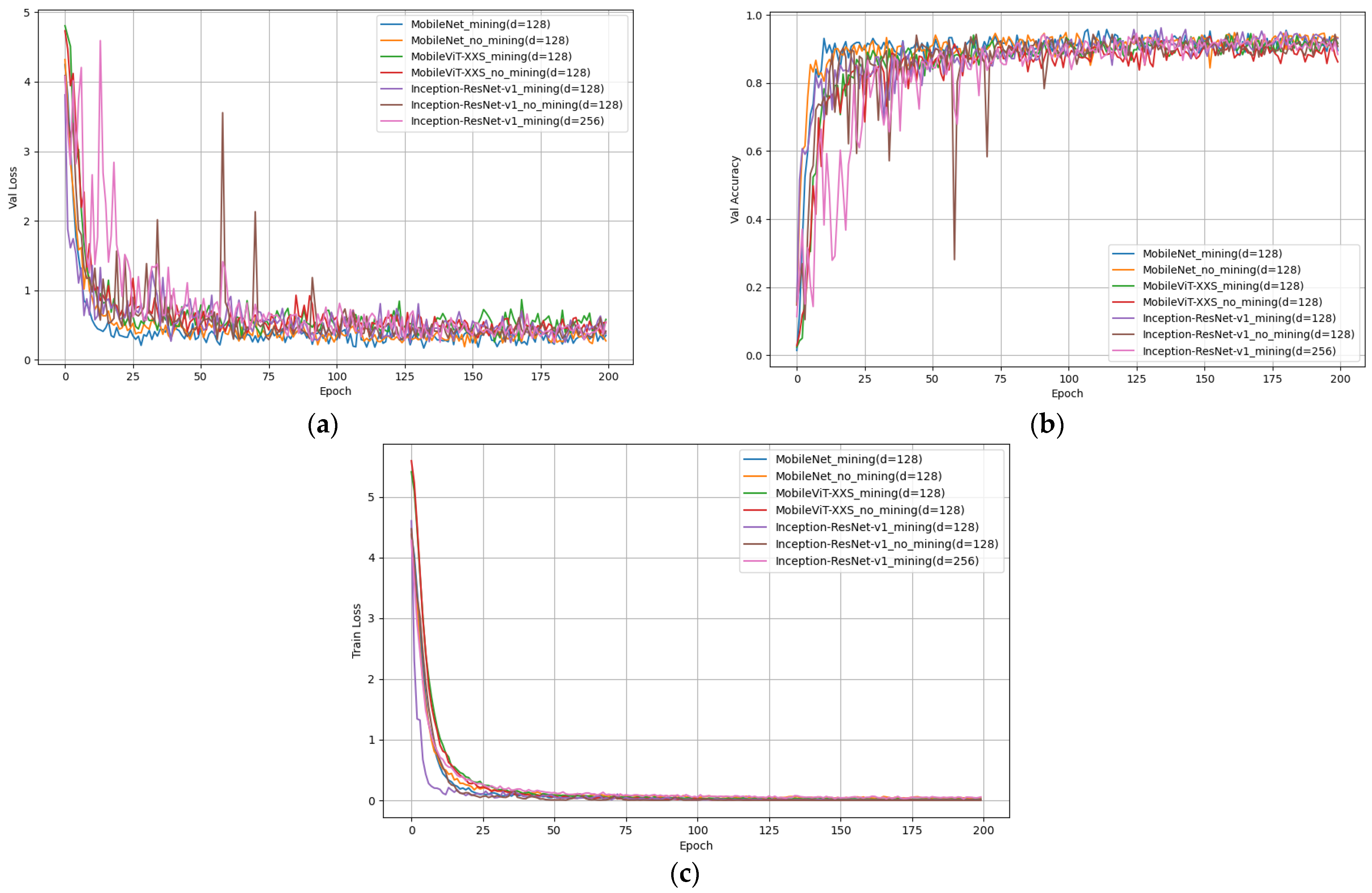 Applsci 14 00539 g015