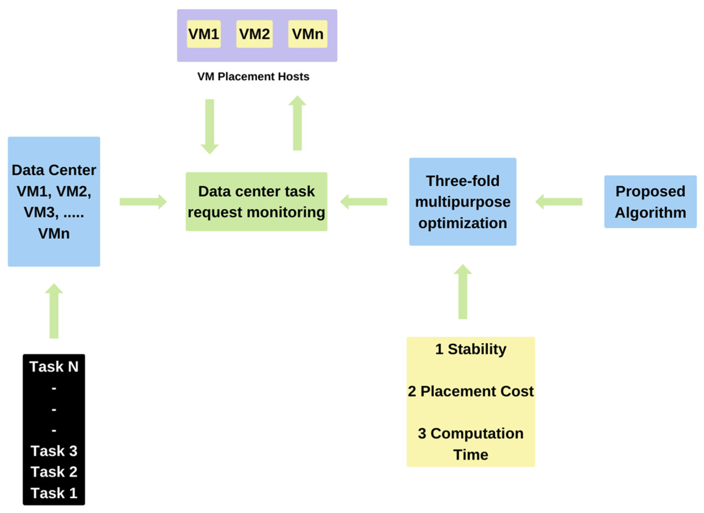 Applsci 14 00540 g001