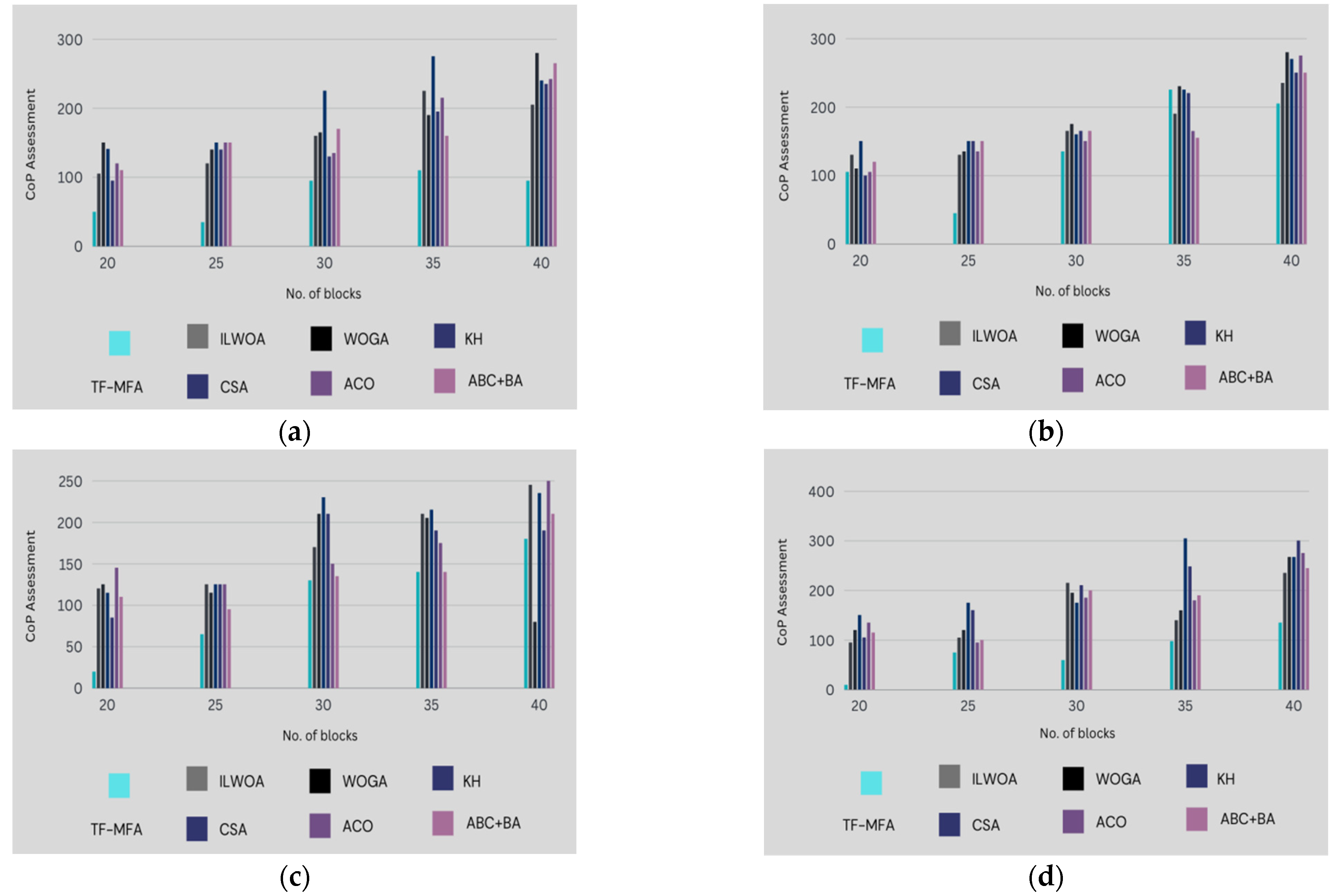 Applsci 14 00540 g005