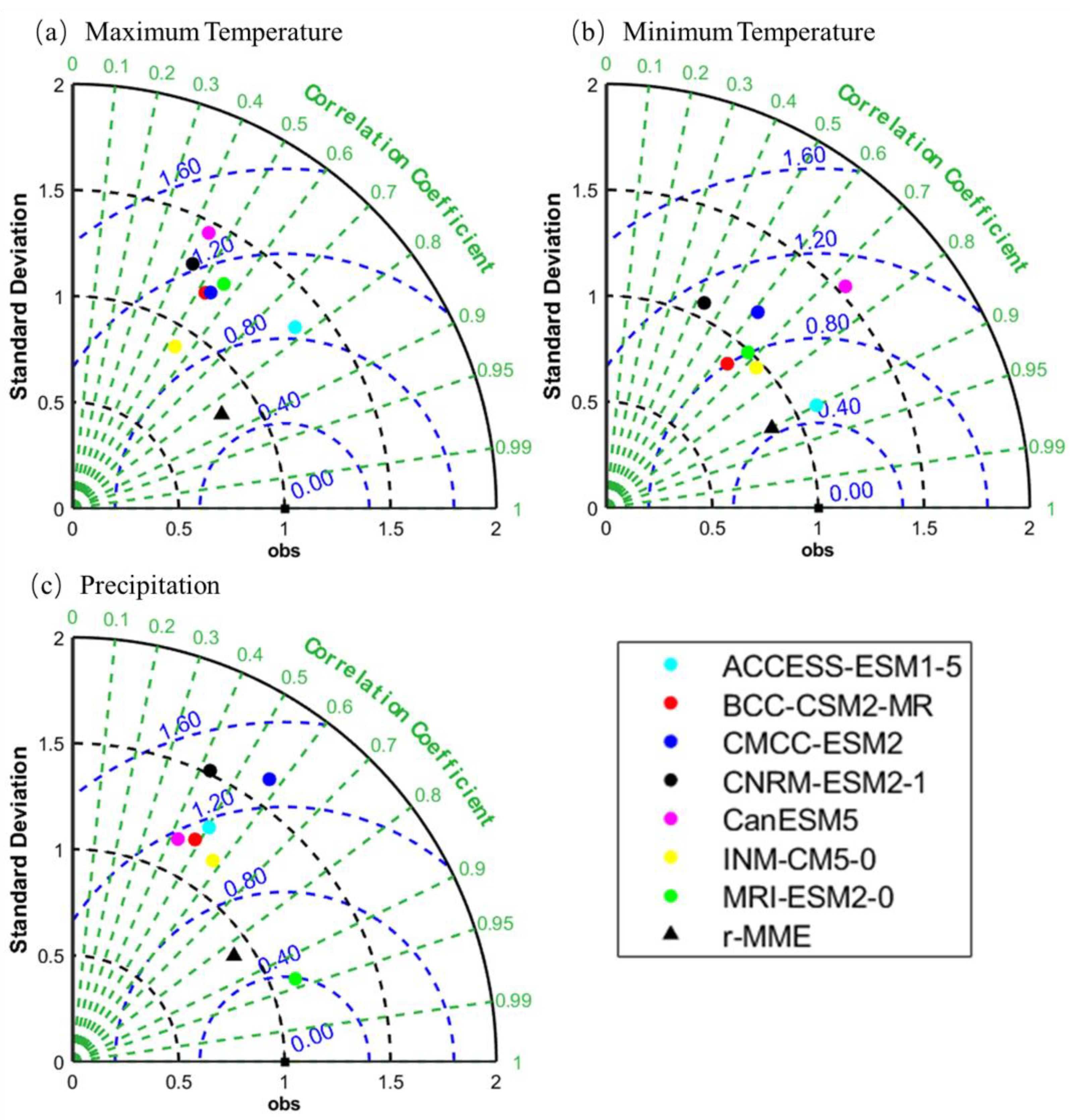Applsci 14 00541 g002