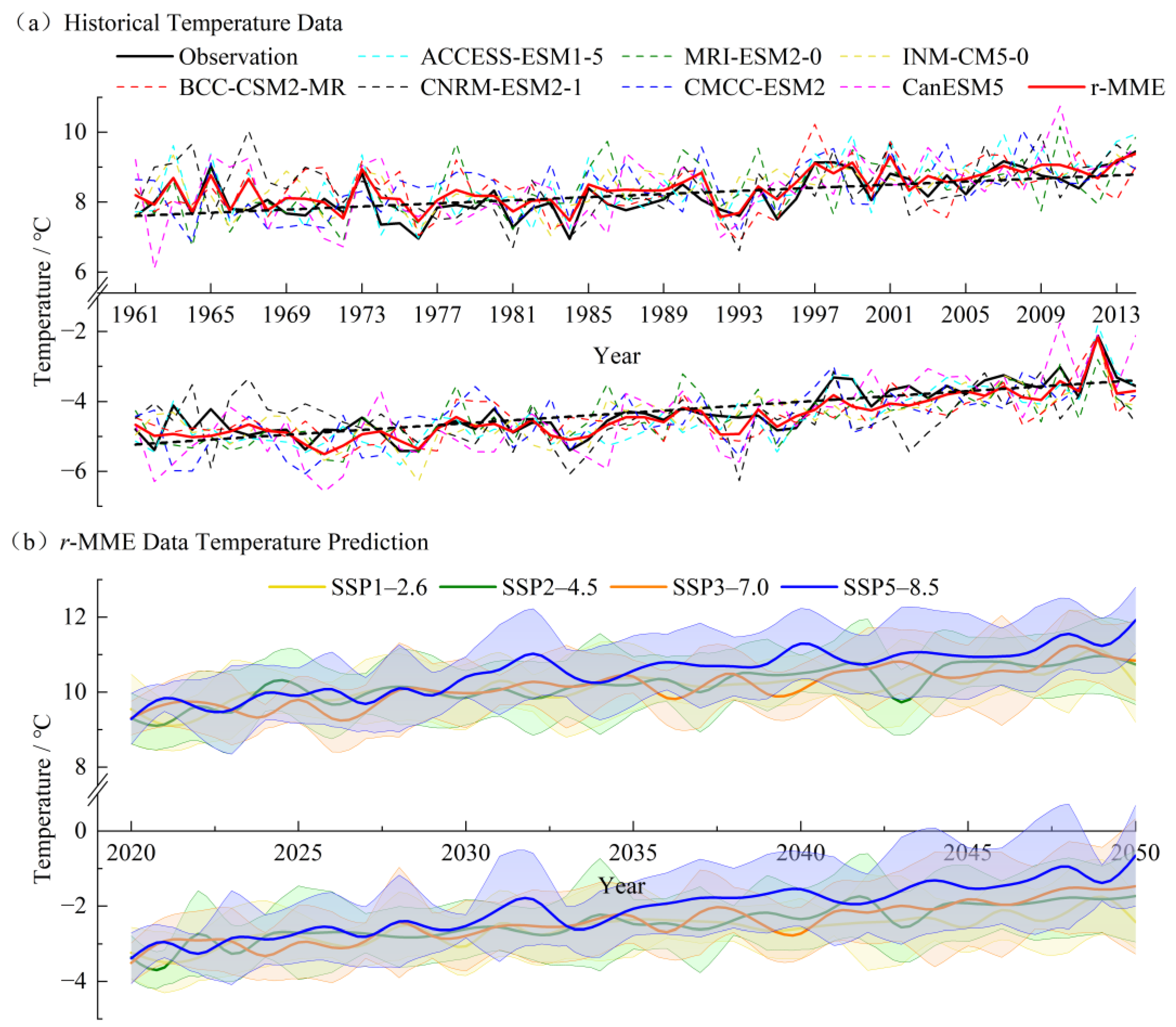 Applsci 14 00541 g003