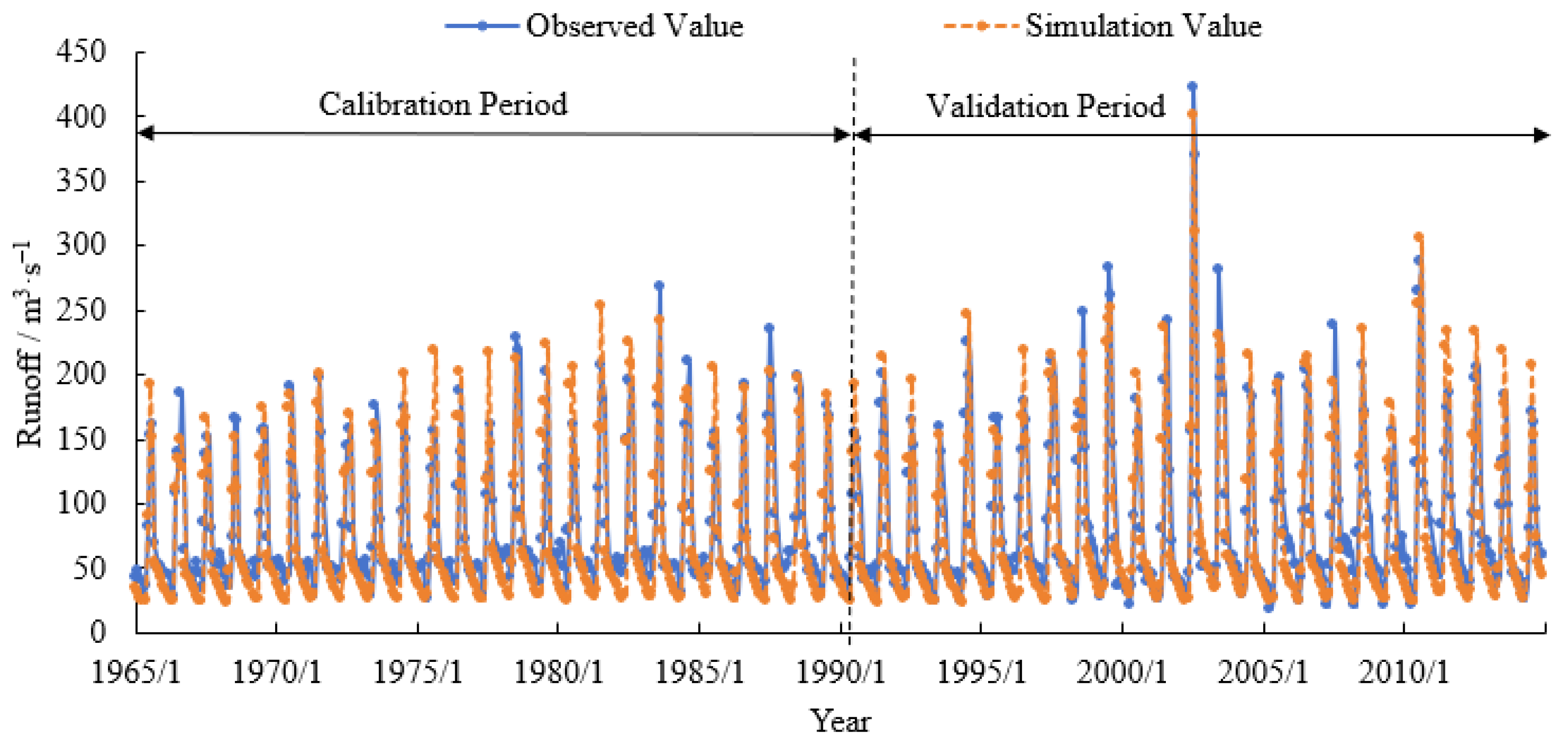 Applsci 14 00541 g005