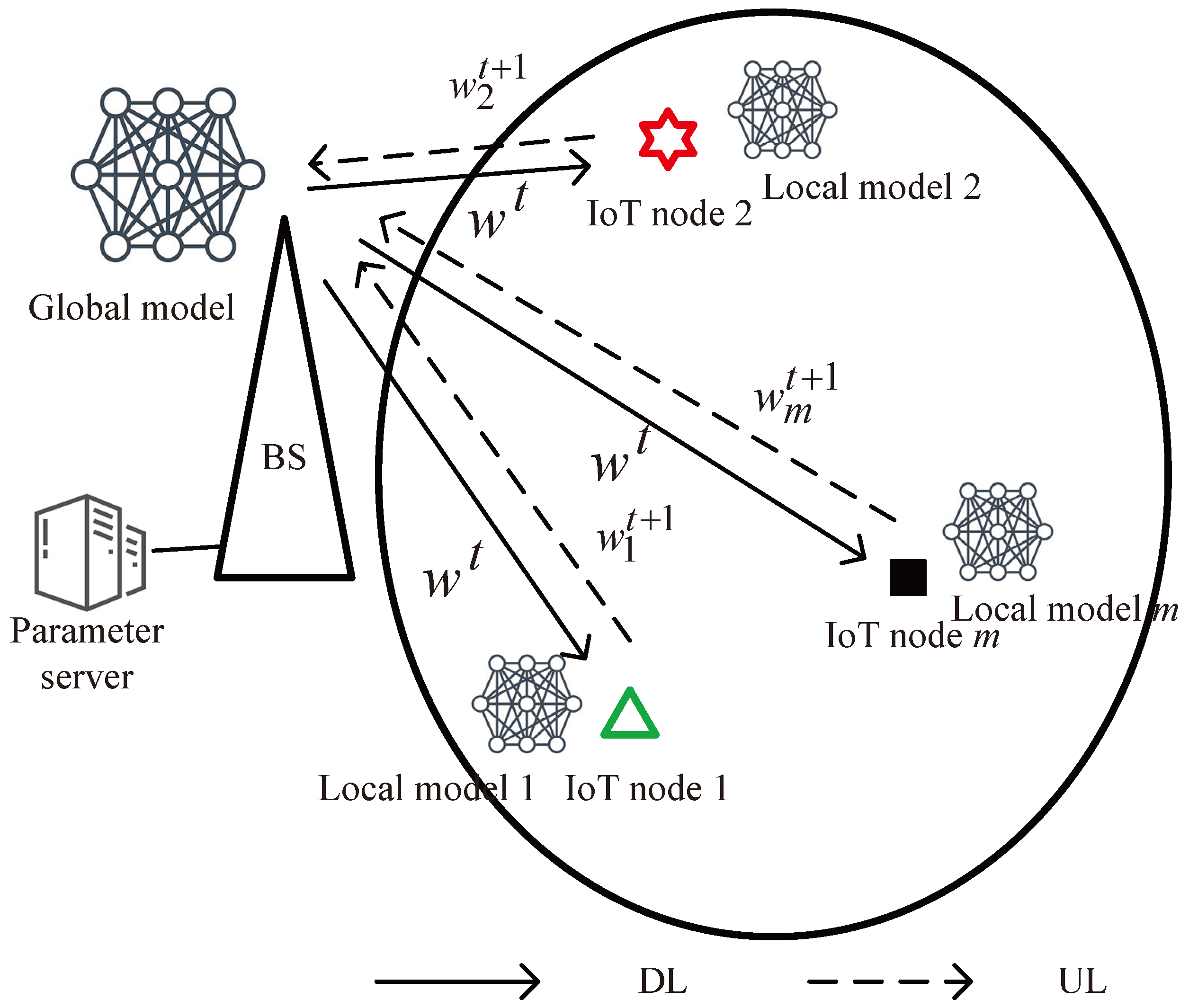Applsci 14 00542 g001