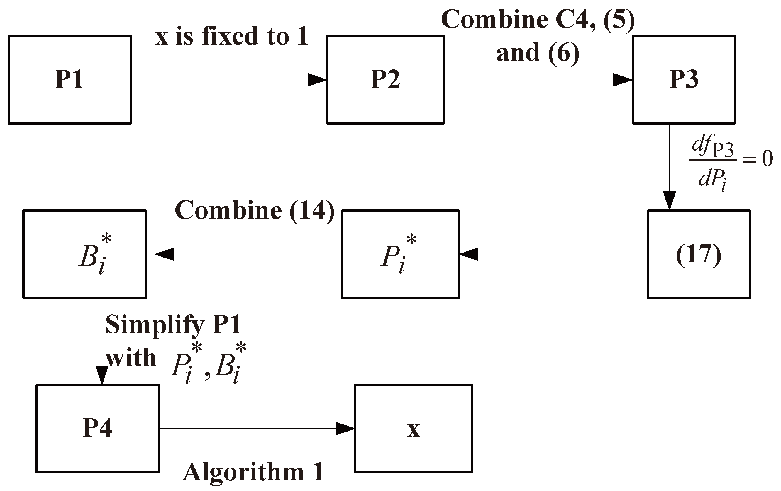 Applsci 14 00542 g002