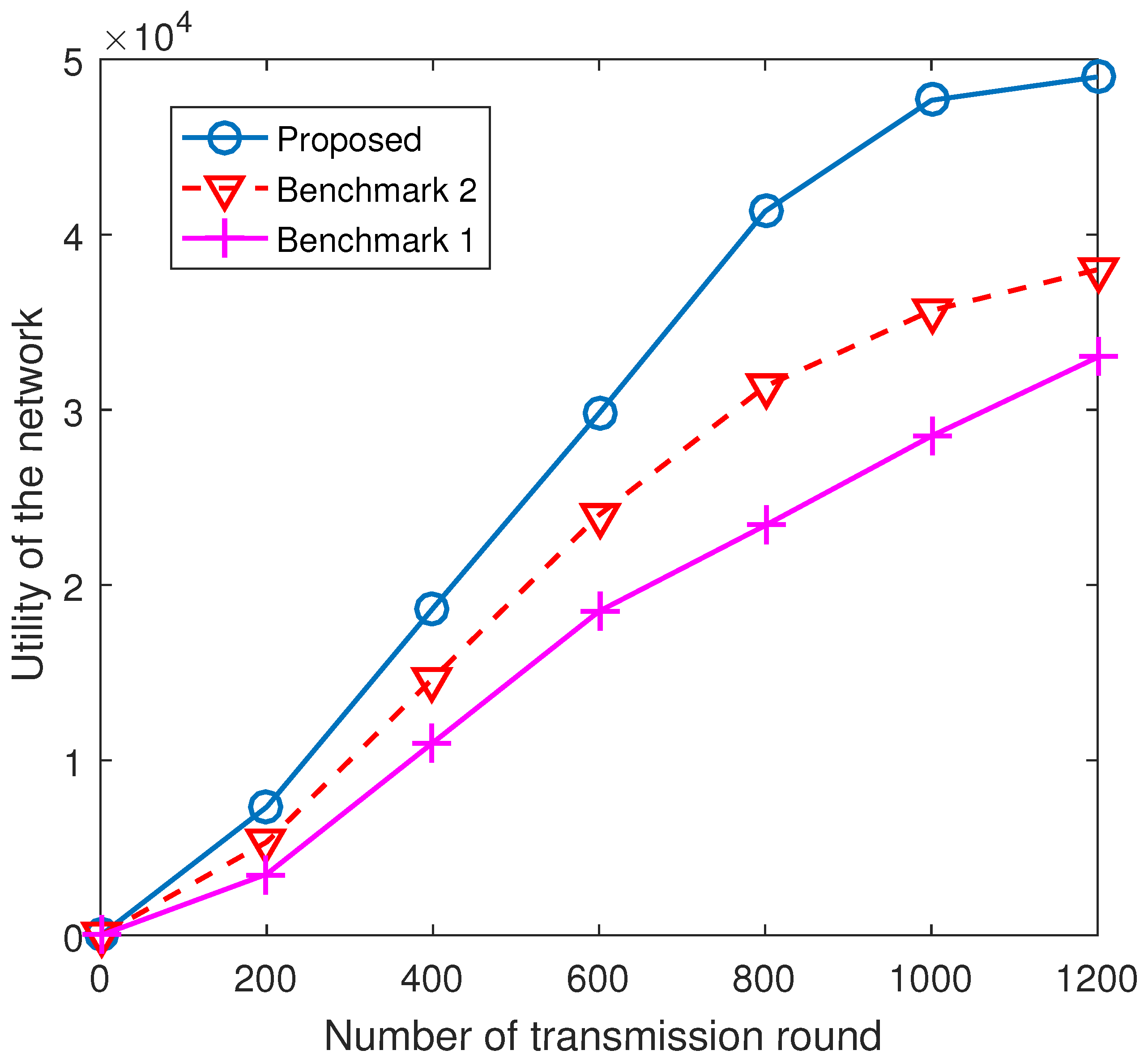 Applsci 14 00542 g003