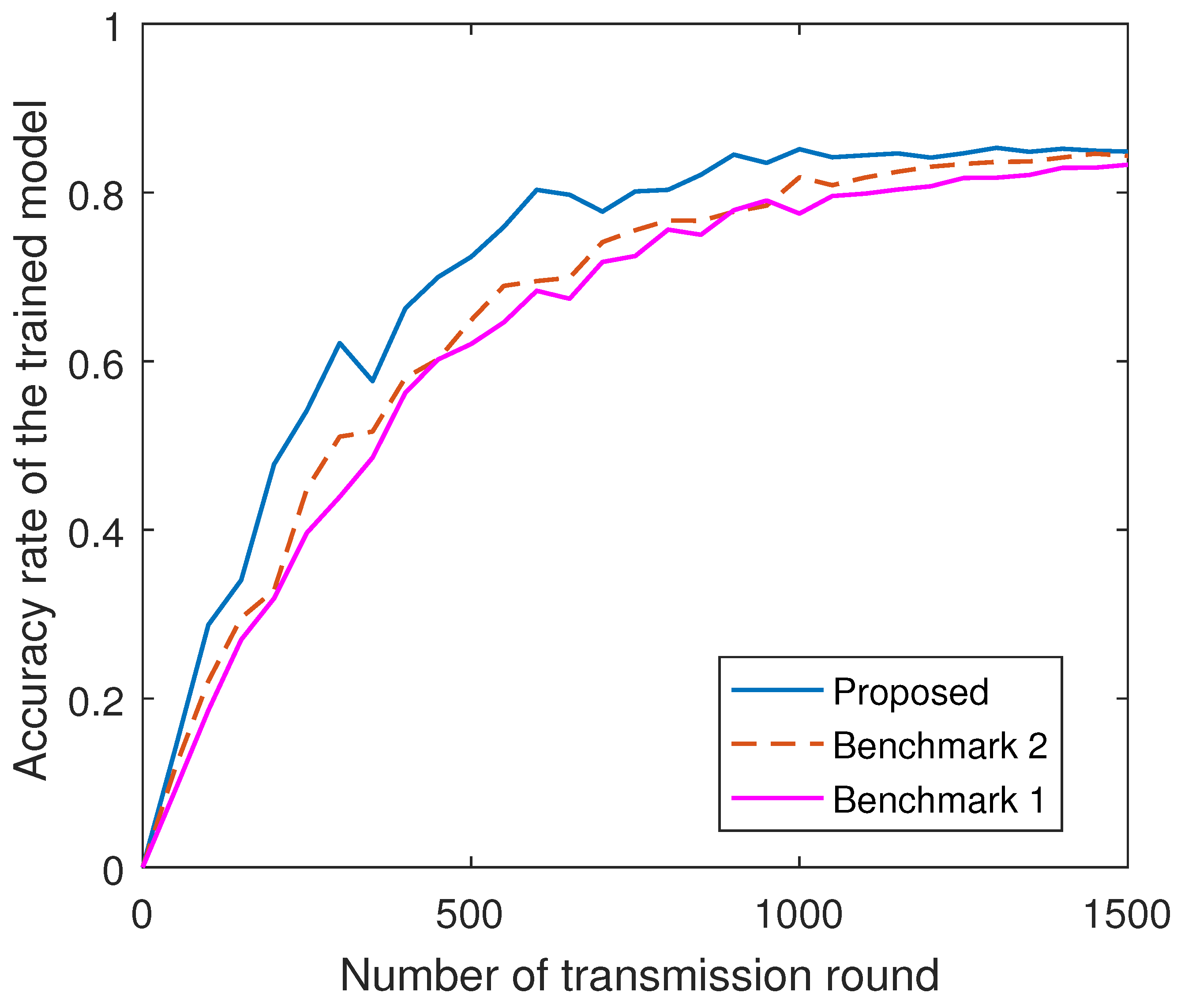 Applsci 14 00542 g005