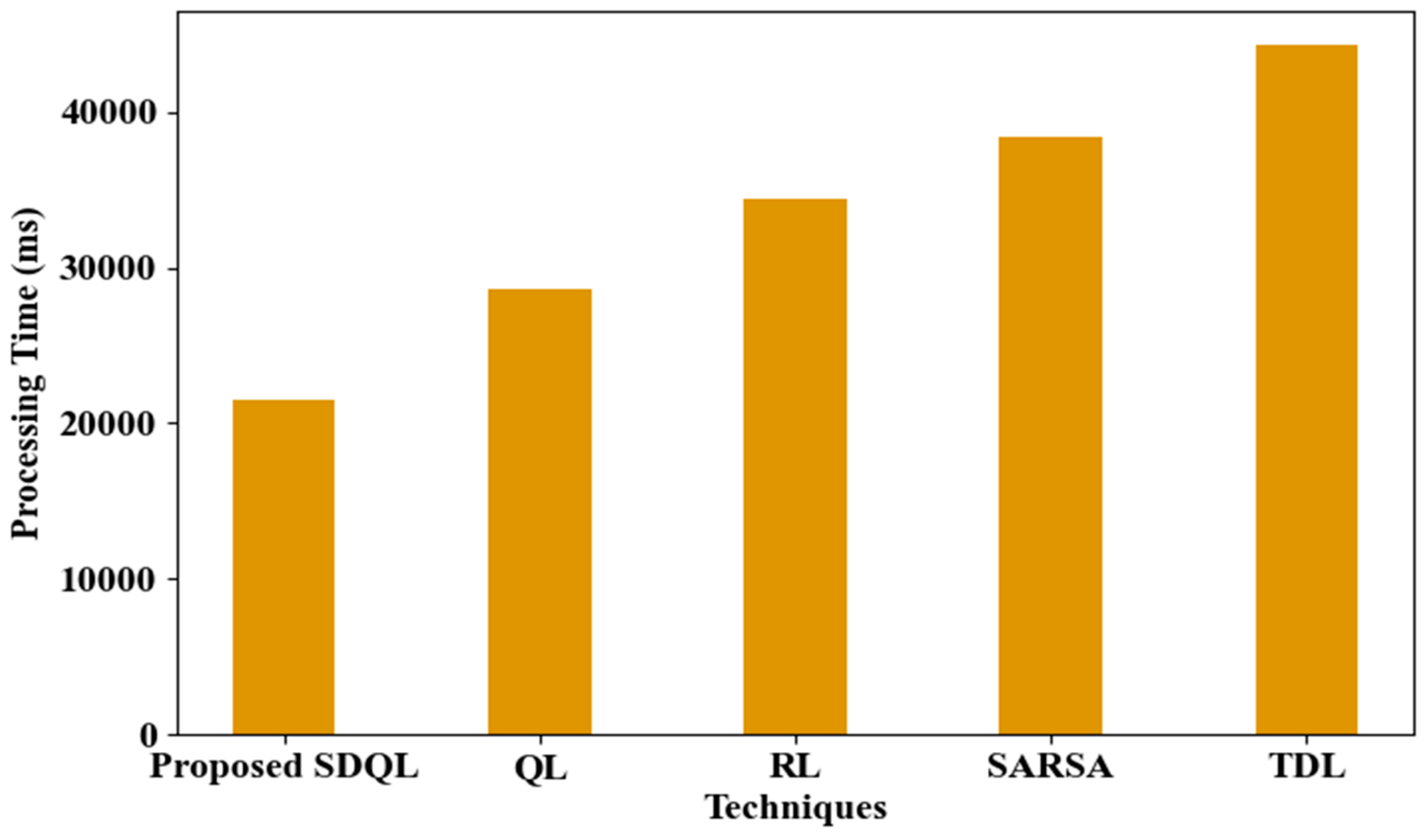 Applsci 14 00549 g004