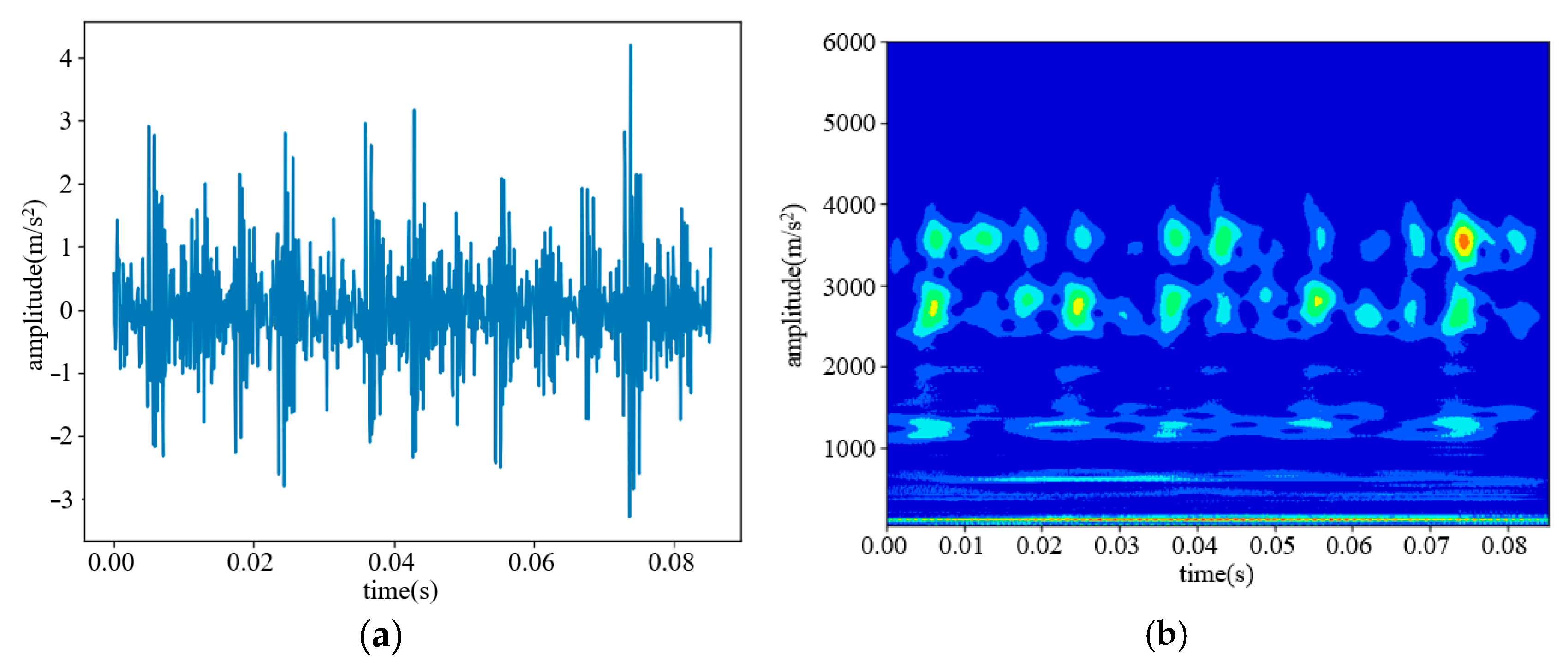Applsci 14 00551 g001