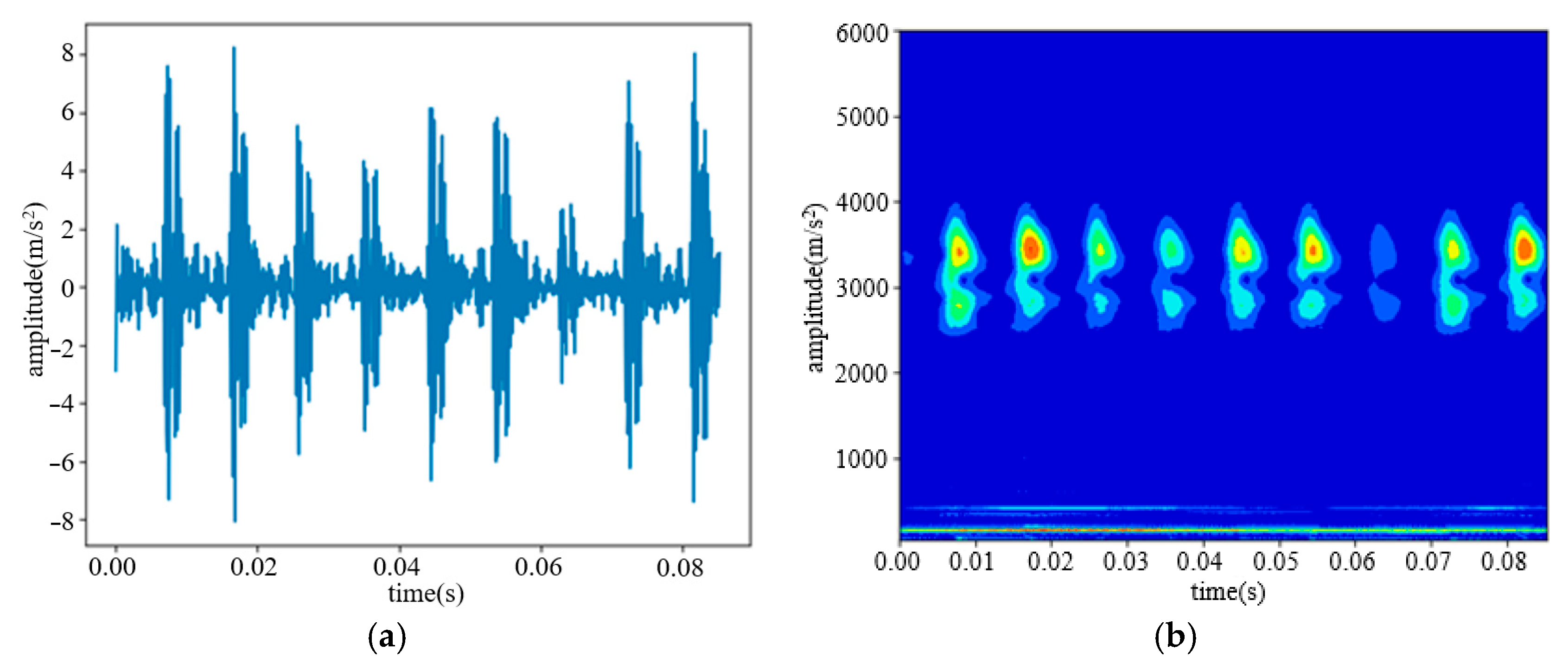 Applsci 14 00551 g002