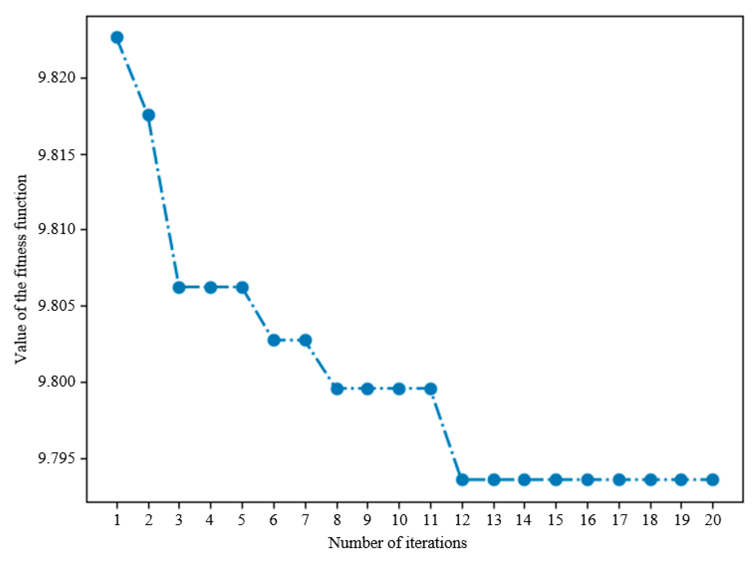 Applsci 14 00551 g004