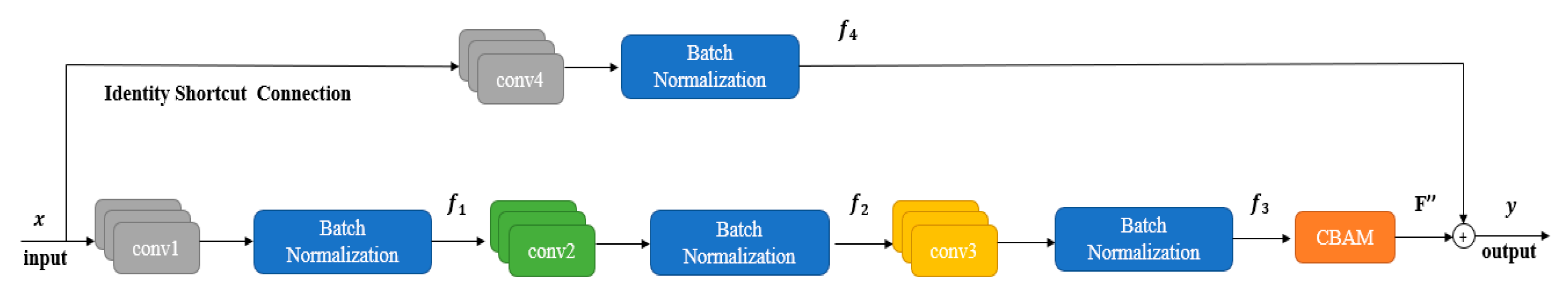 Applsci 14 00551 g007