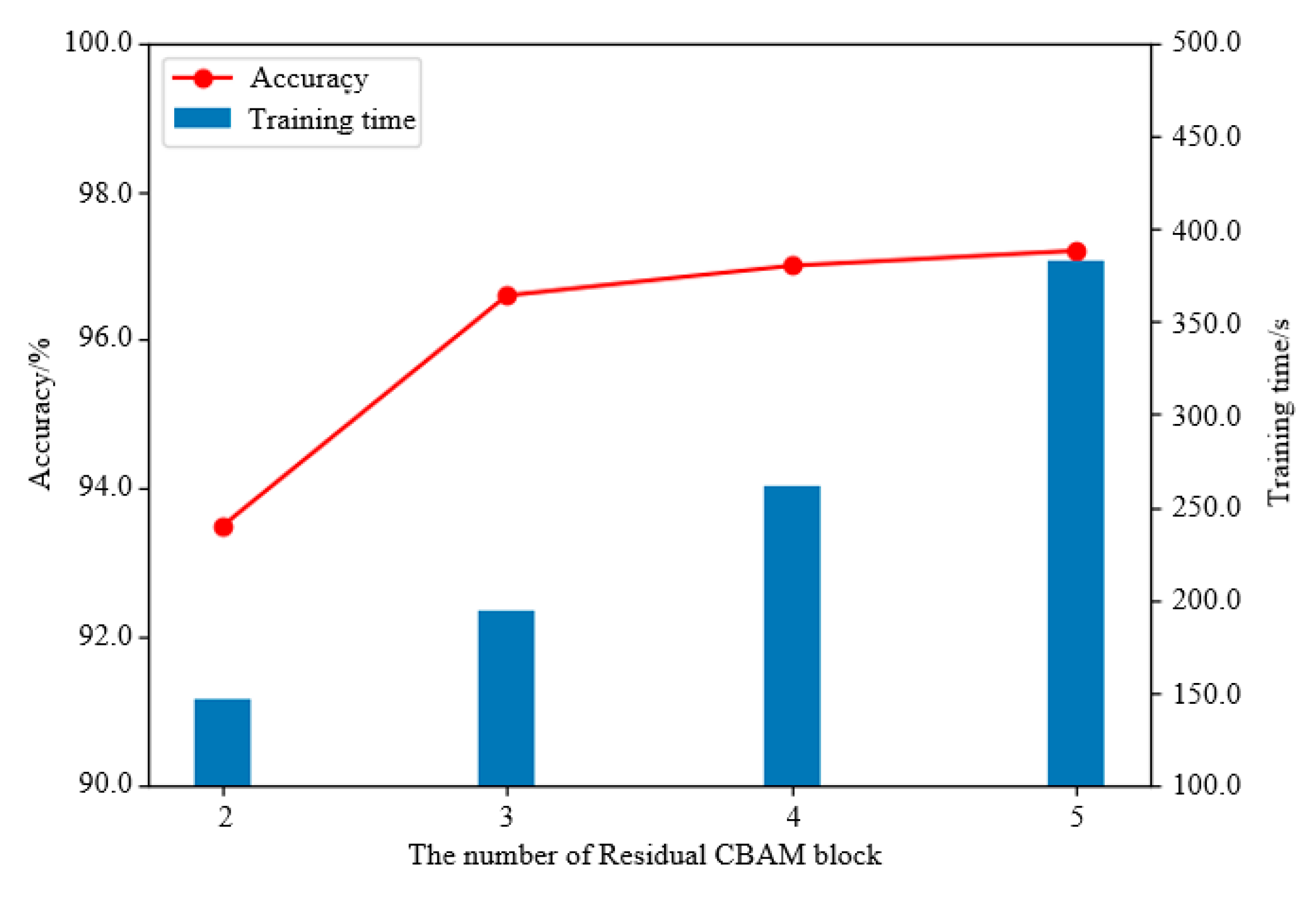Applsci 14 00551 g012