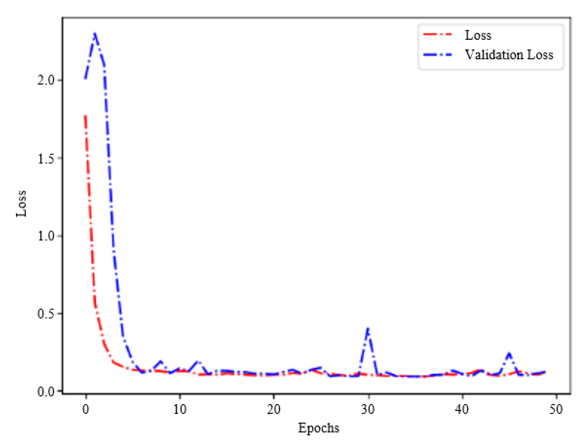 Applsci 14 00551 g014