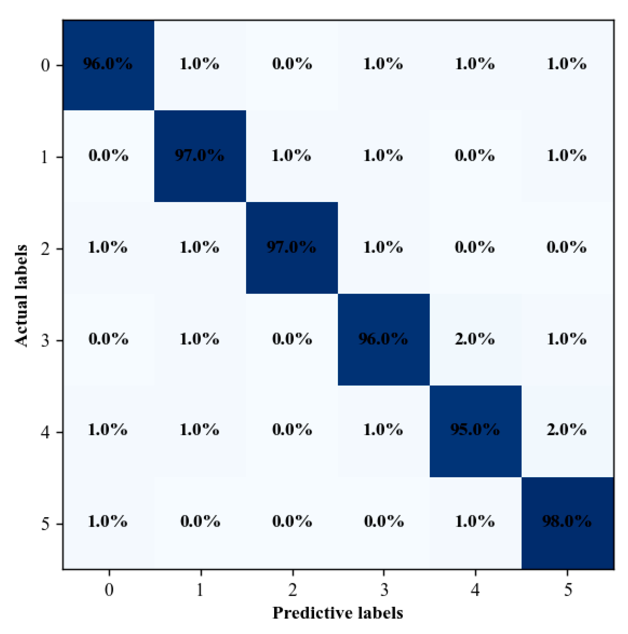 Applsci 14 00551 g016