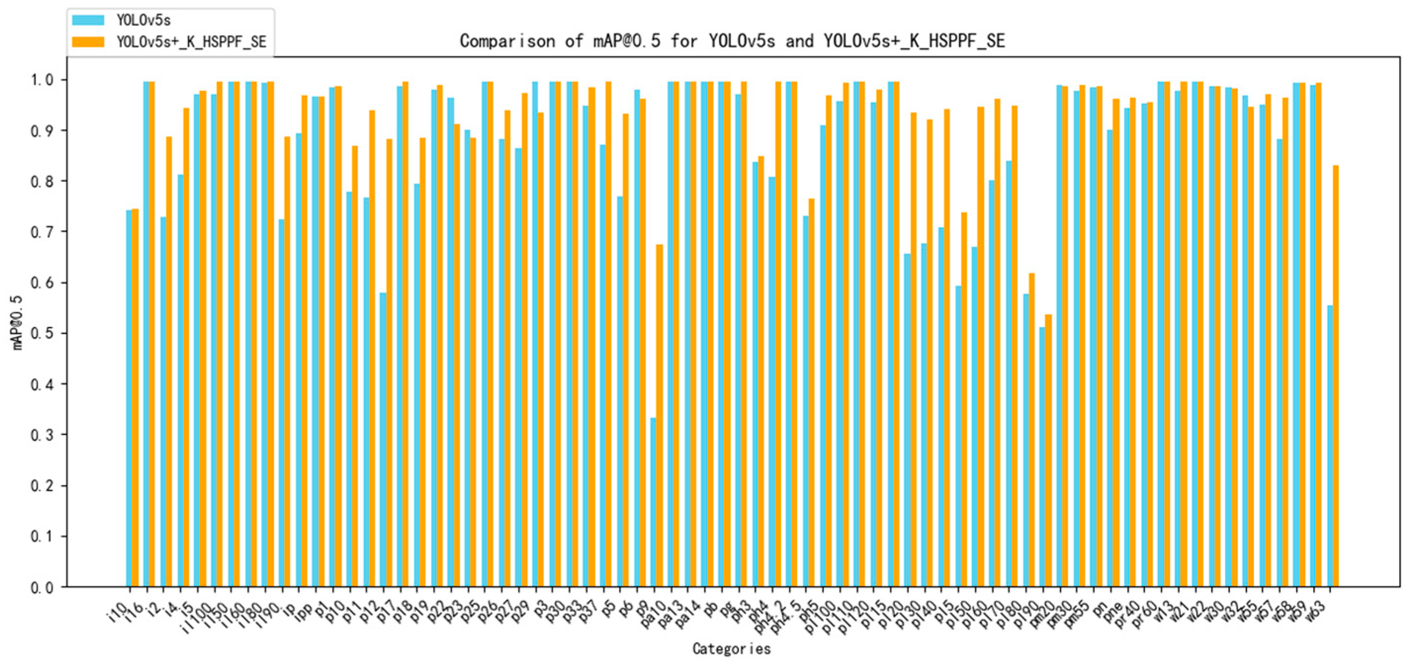 Applsci 14 00555 g008
