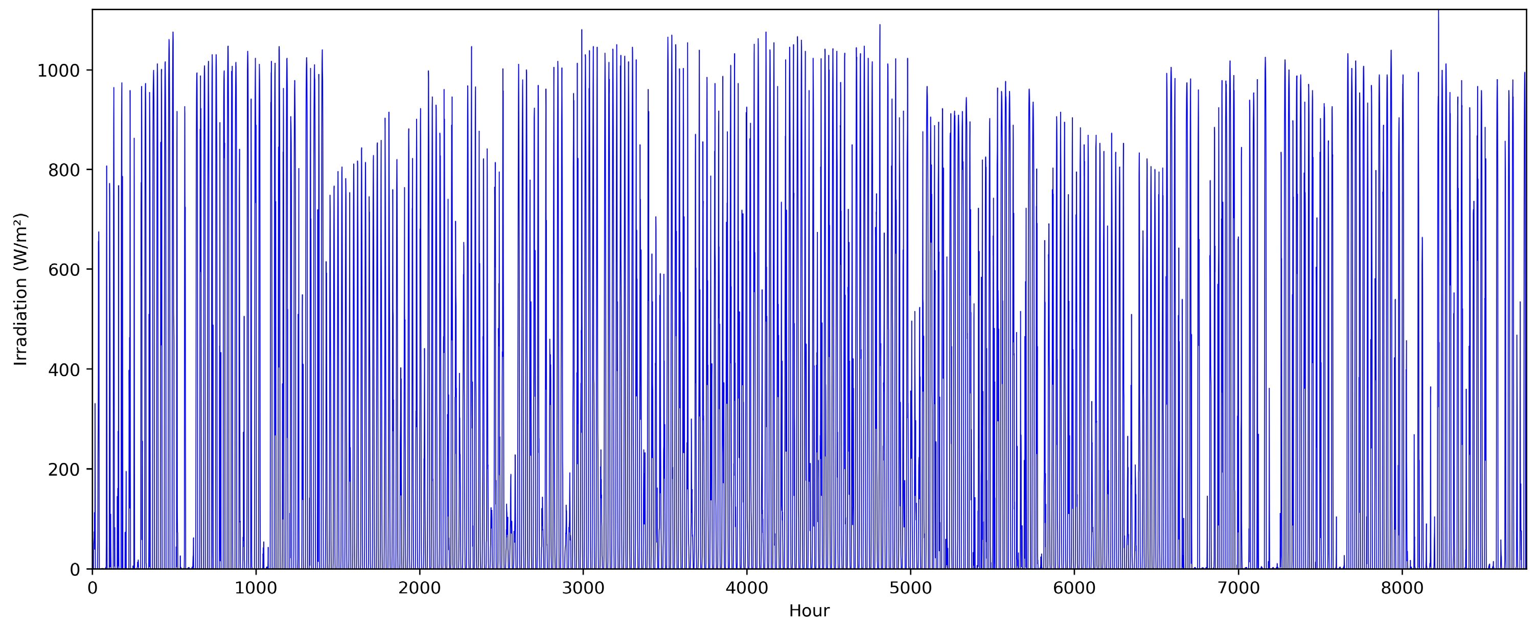 Applsci 14 00556 g005