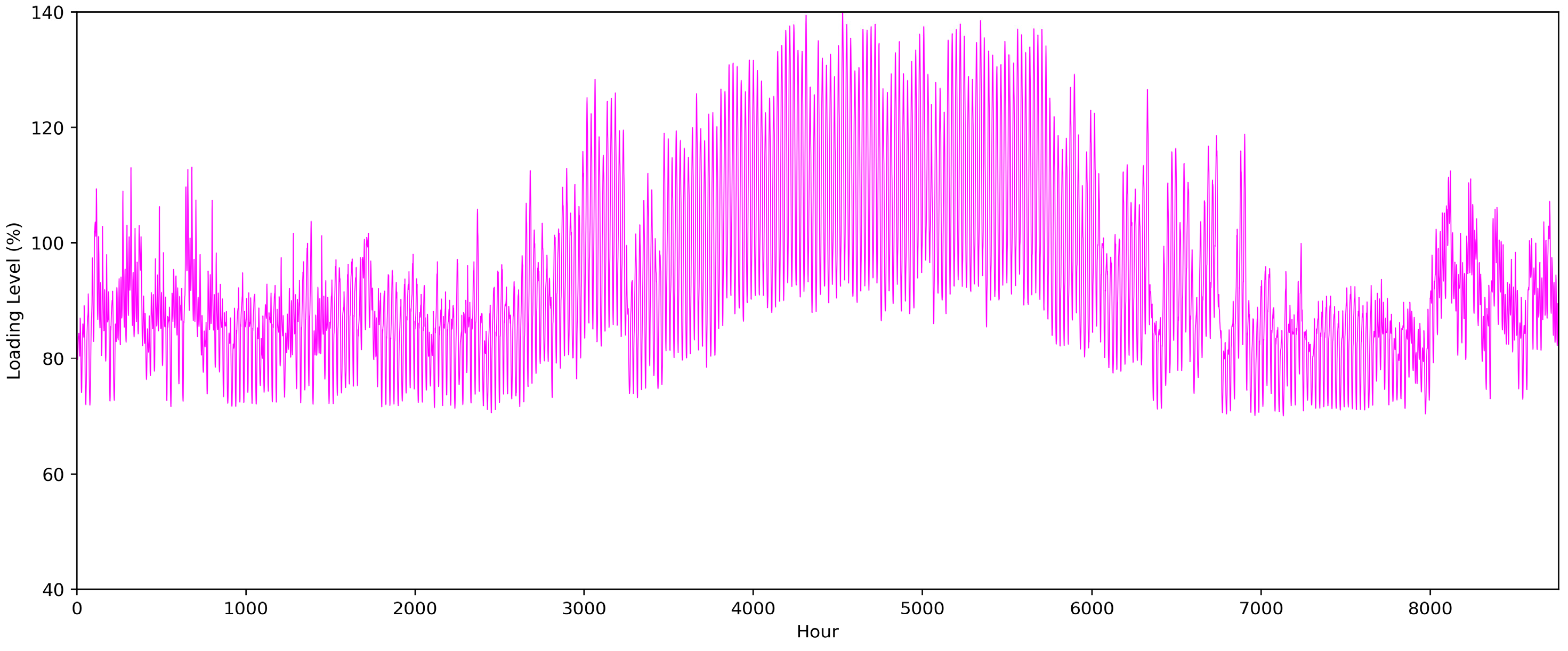 Applsci 14 00556 g006