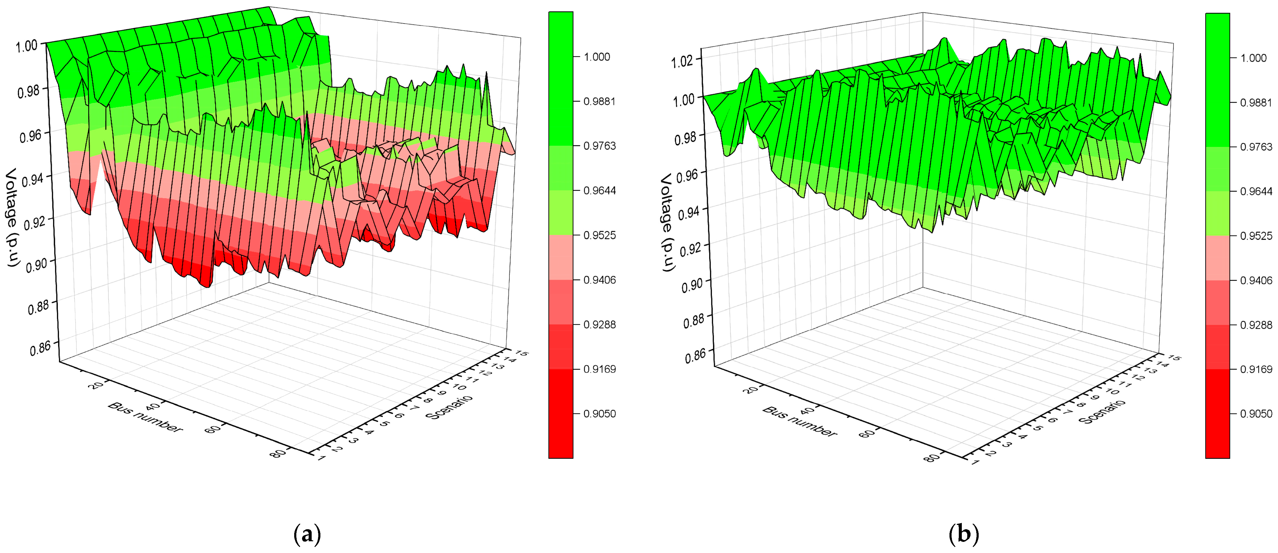 Applsci 14 00556 g016